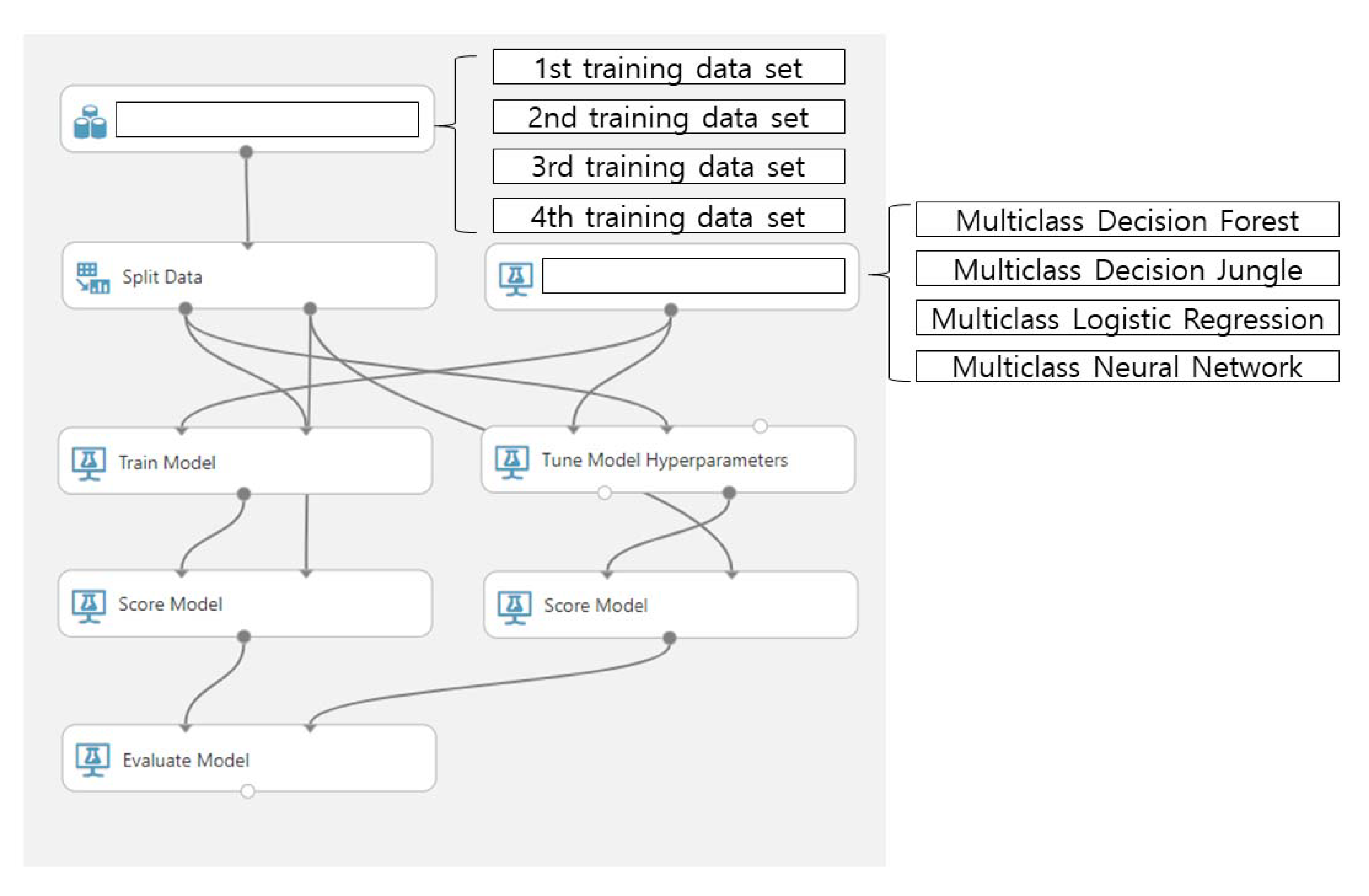 Applsci 10 07470 g004 Applsci 10 07470 g004