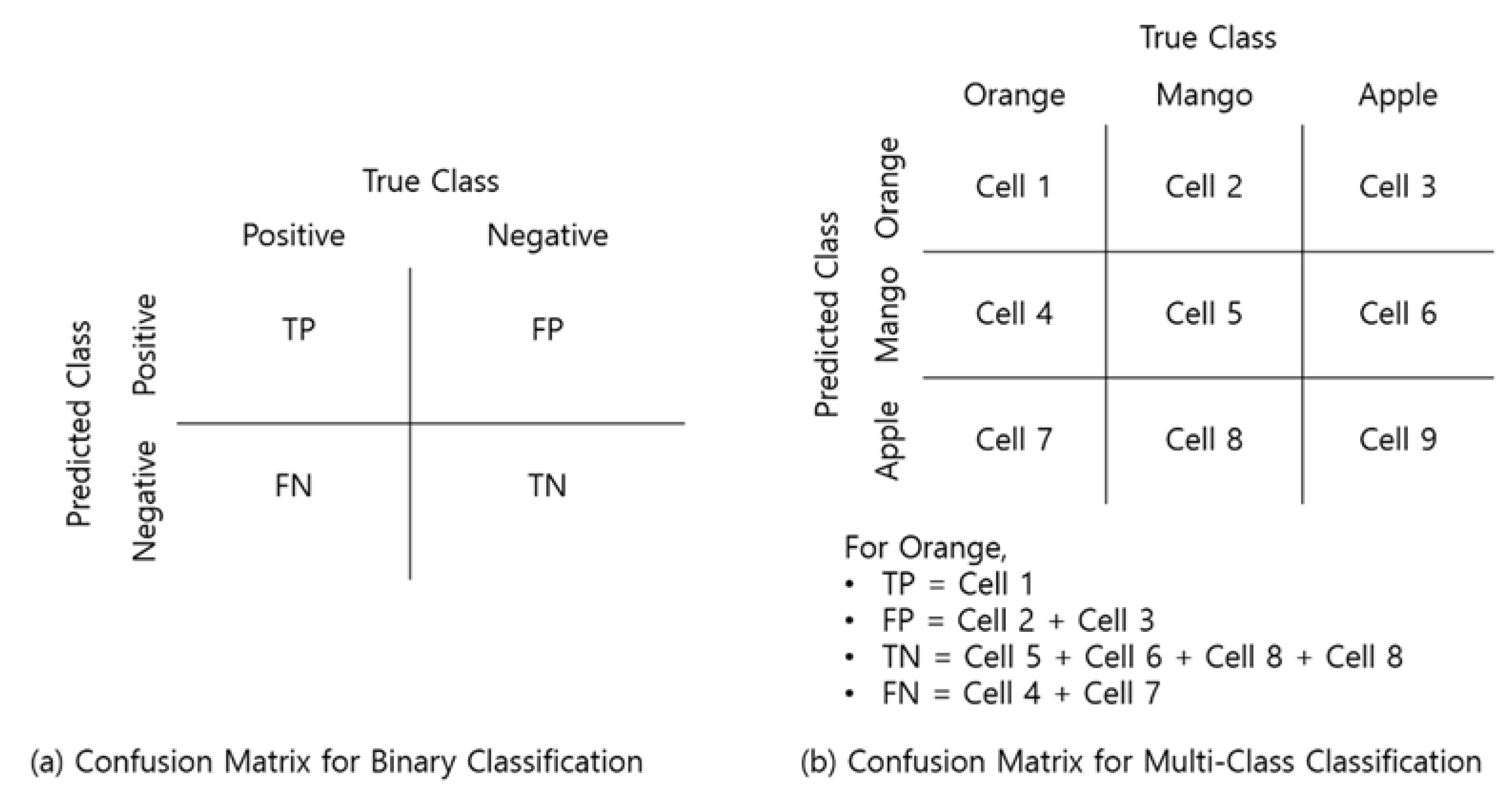 Applsci 10 07470 g005 Applsci 10 07470 g005