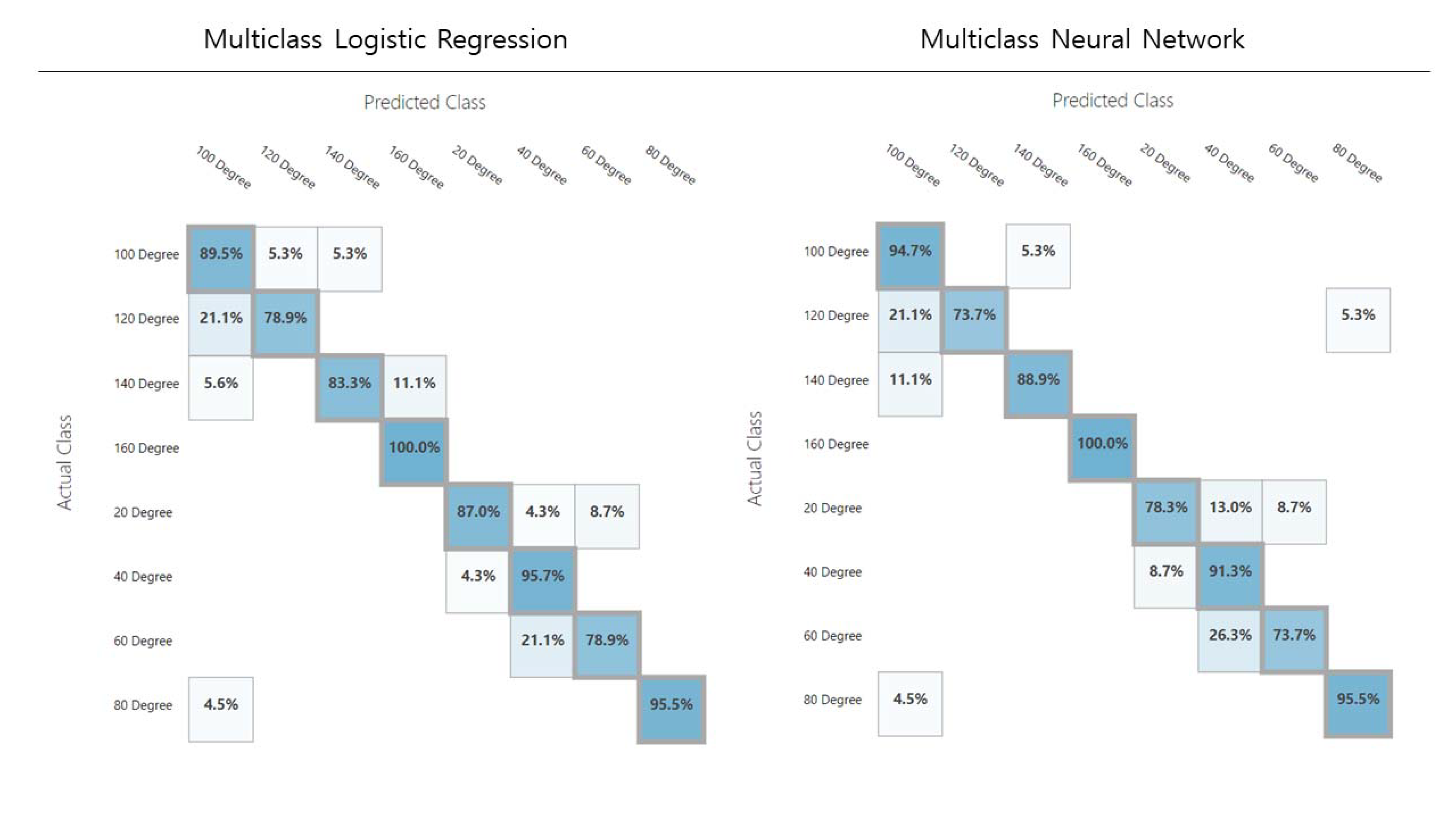 Applsci 10 07470 g008 Applsci 10 07470 g008