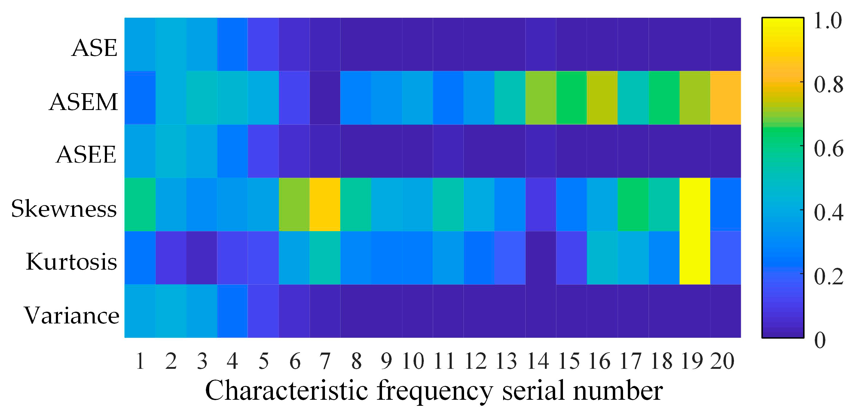 Applsci 10 07471 g008