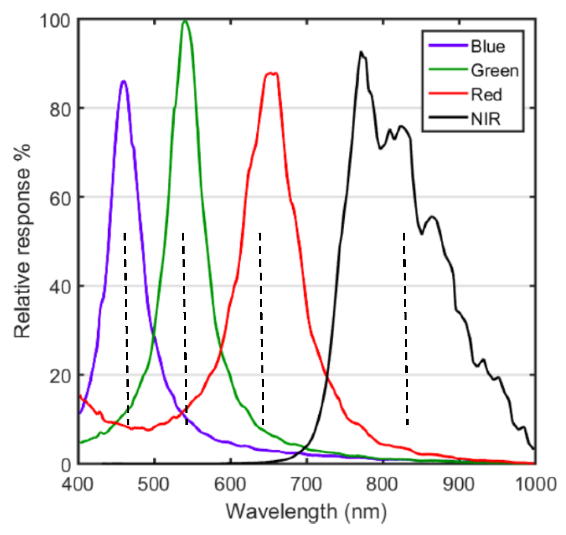 Applsci 10 07472 g004 Applsci 10 07472 g004