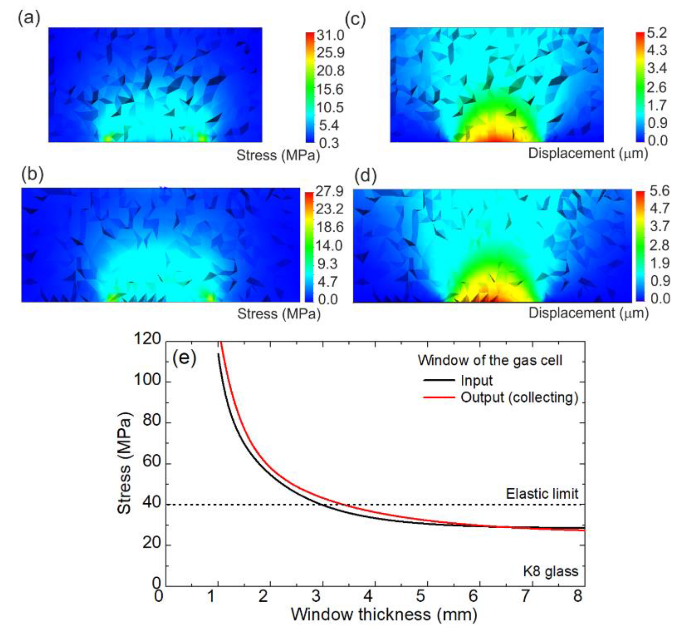 Applsci 10 07473 g003 Applsci 10 07473 g003