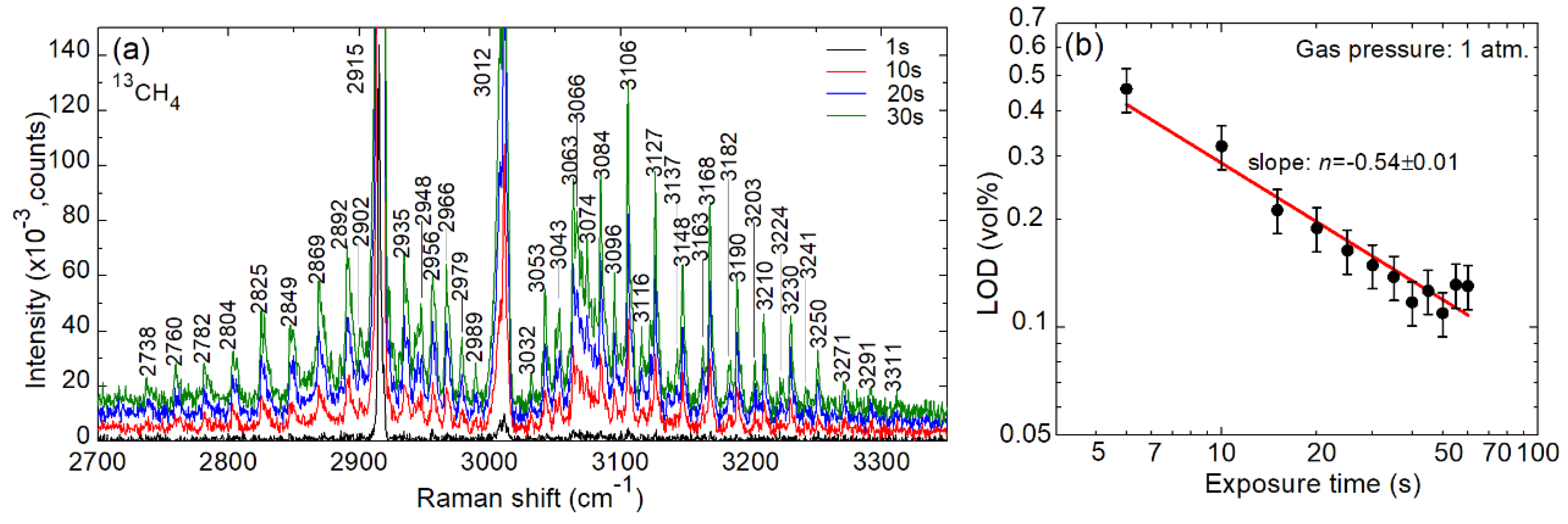 Applsci 10 07473 g006 Applsci 10 07473 g006