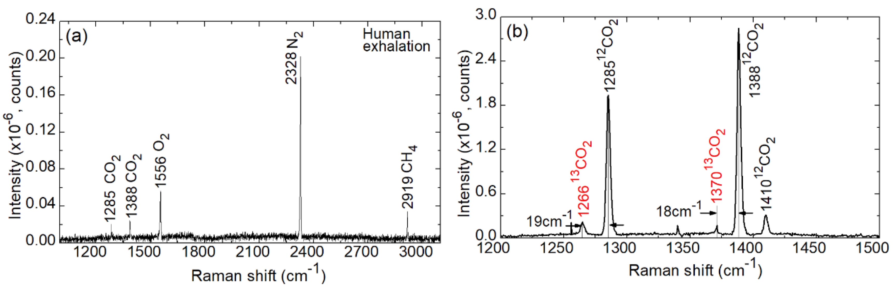 Applsci 10 07473 g007 Applsci 10 07473 g007
