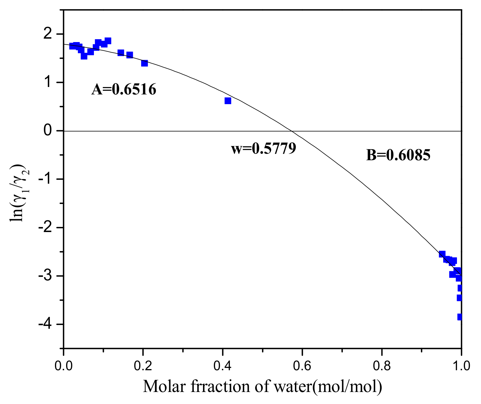 Applsci 10 07474 g002