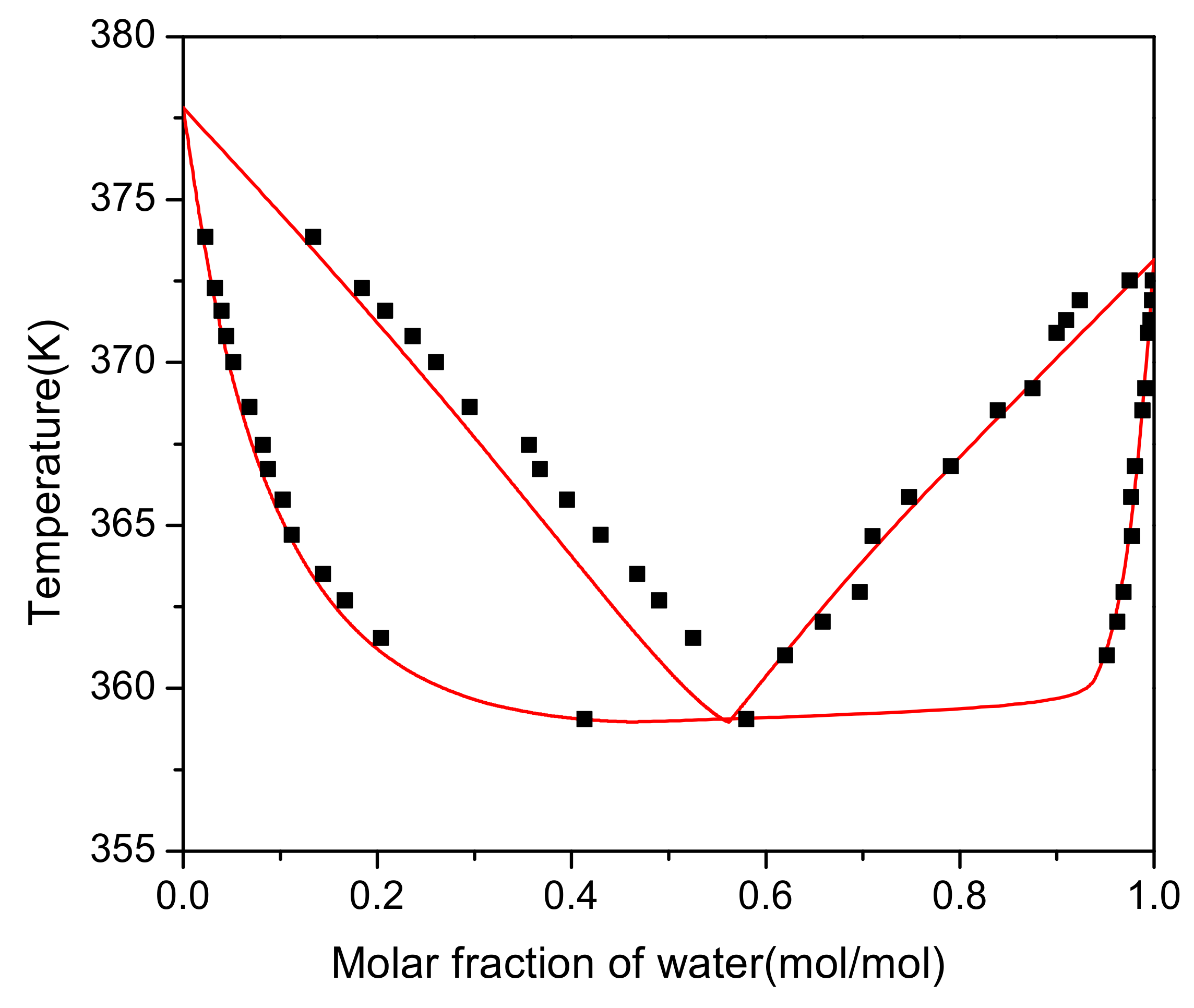 Applsci 10 07474 g003