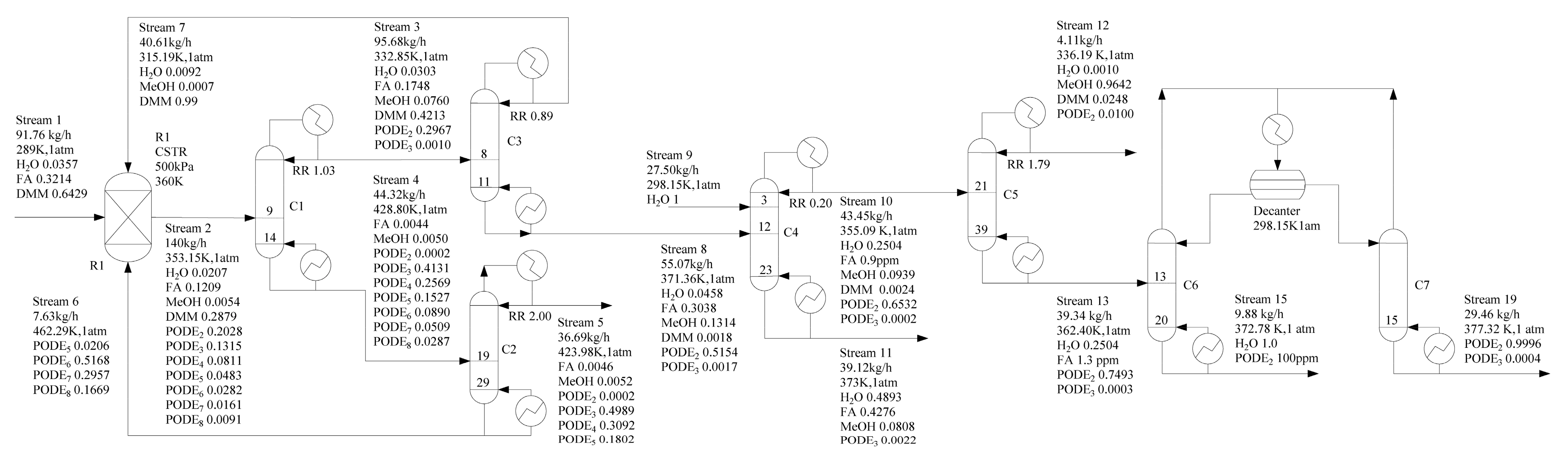 Applsci 10 07474 g004