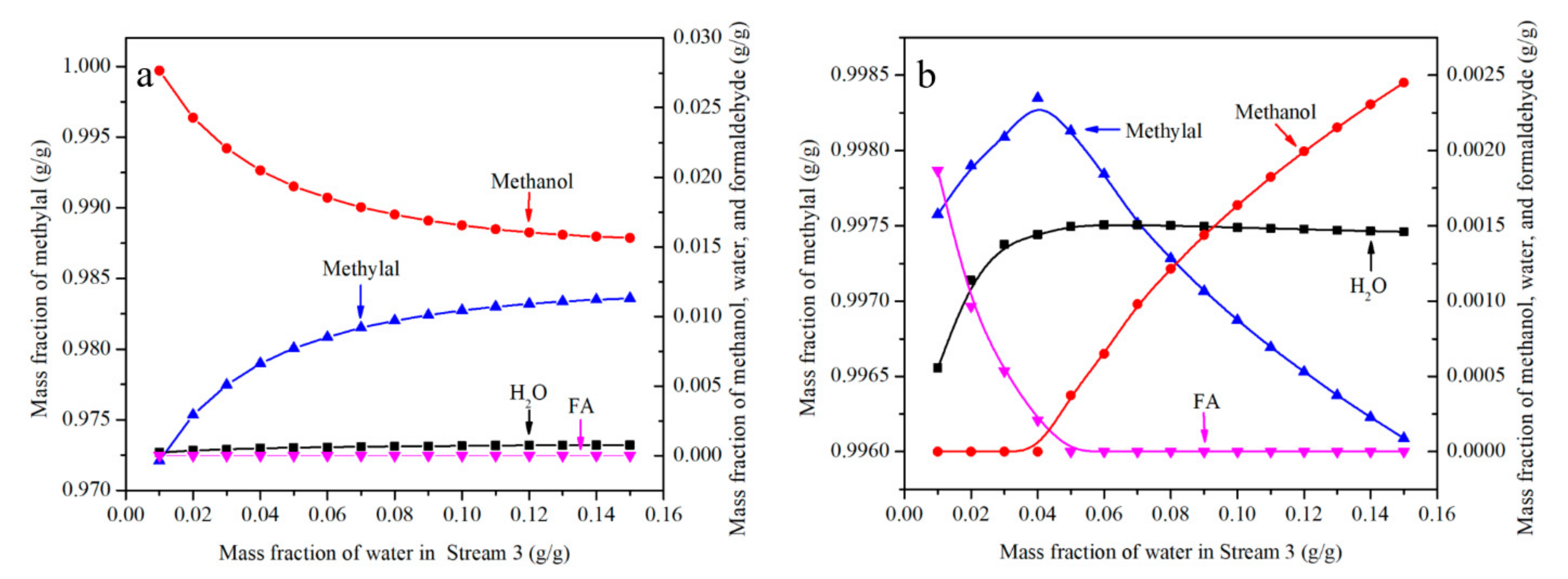 Applsci 10 07474 g006