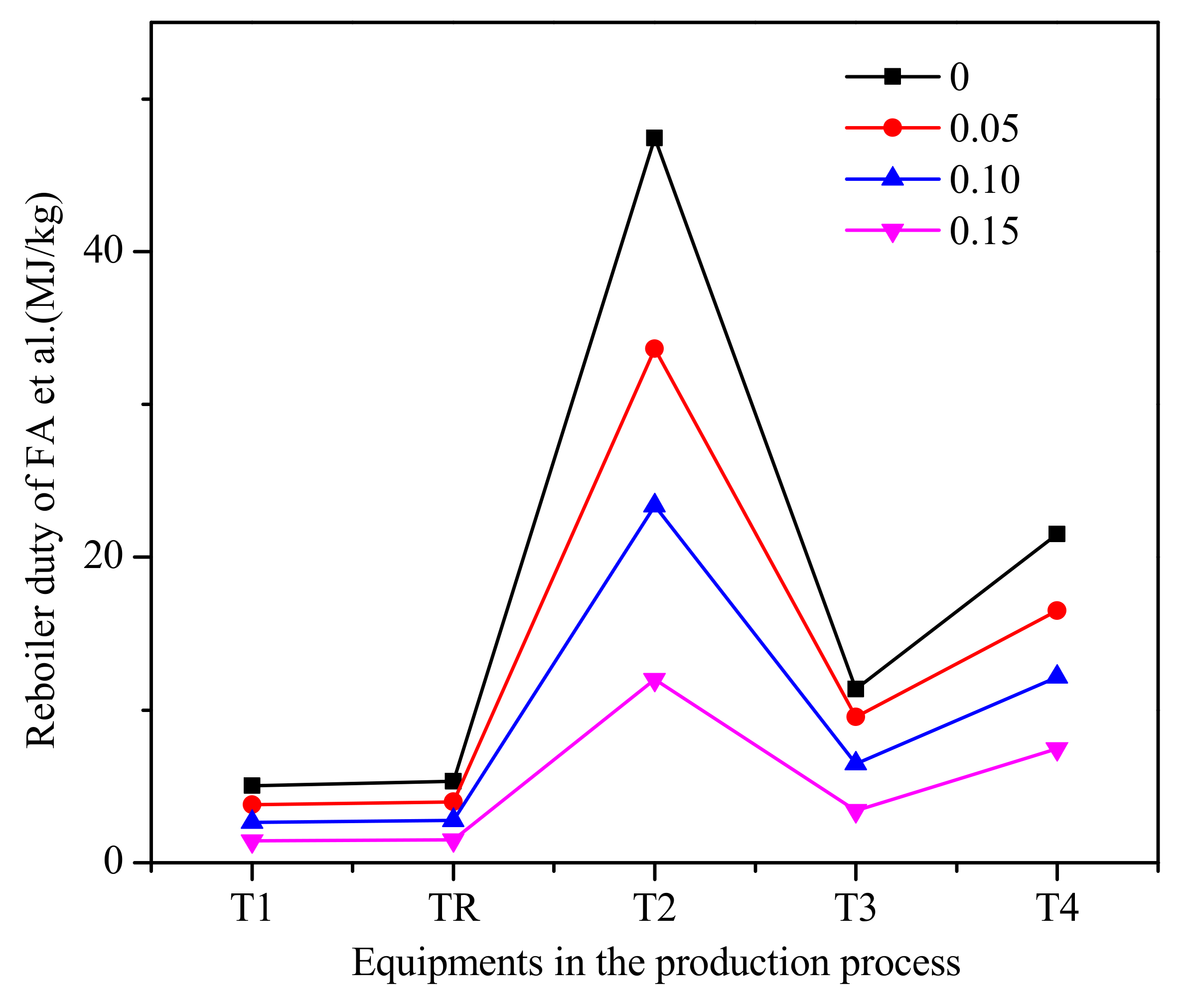 Applsci 10 07474 g009