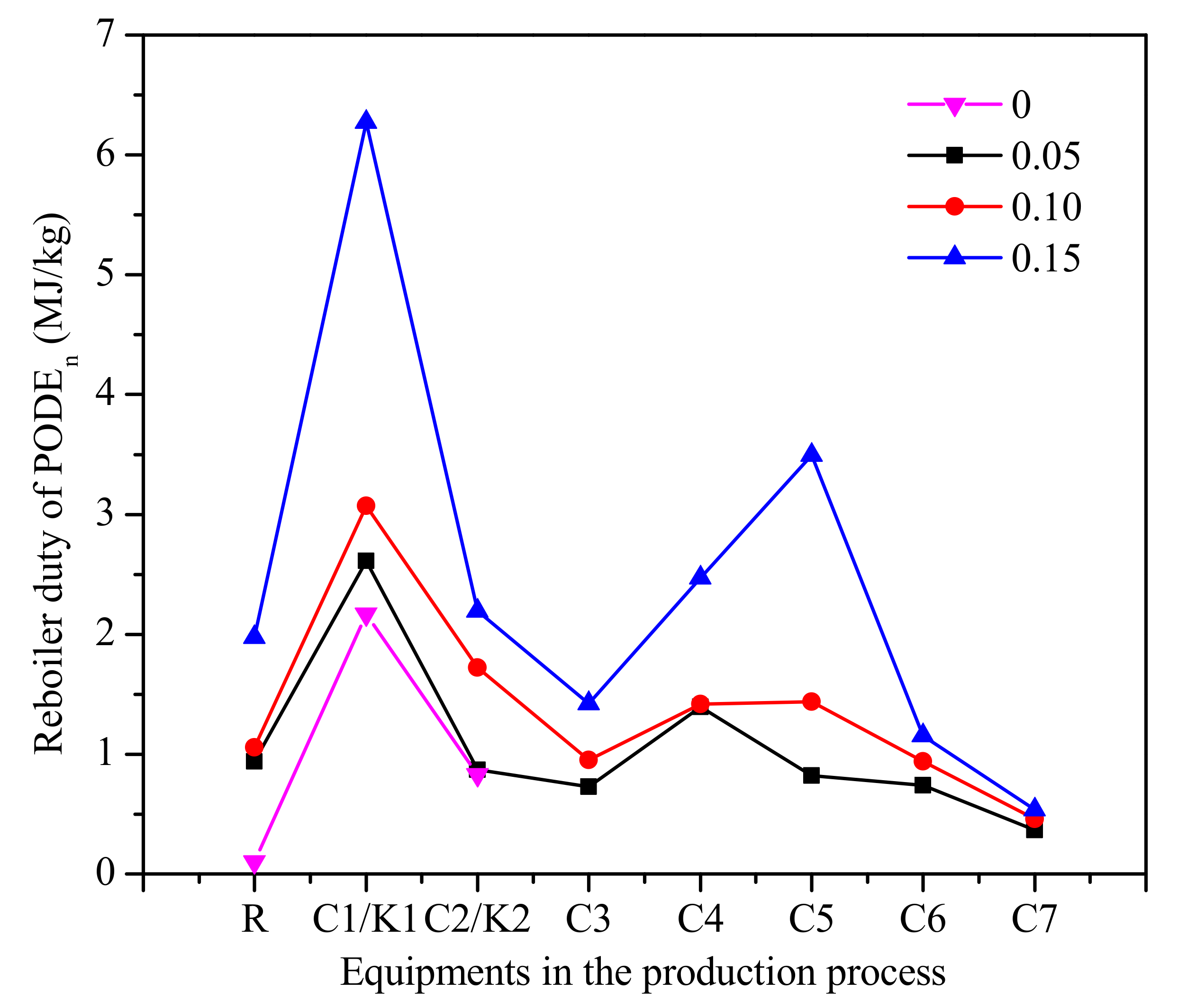 Applsci 10 07474 g011