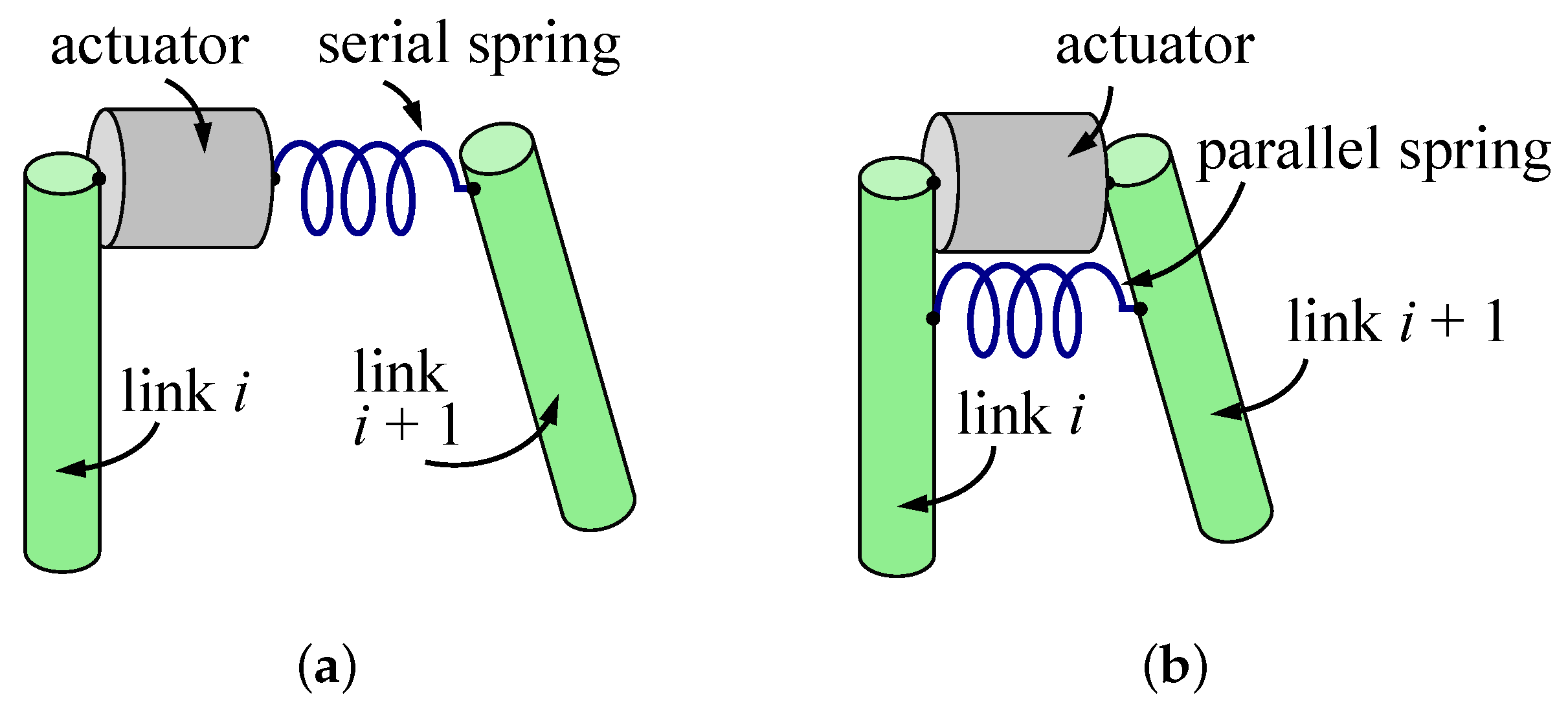 Applsci 10 07475 g001 Applsci 10 07475 g001