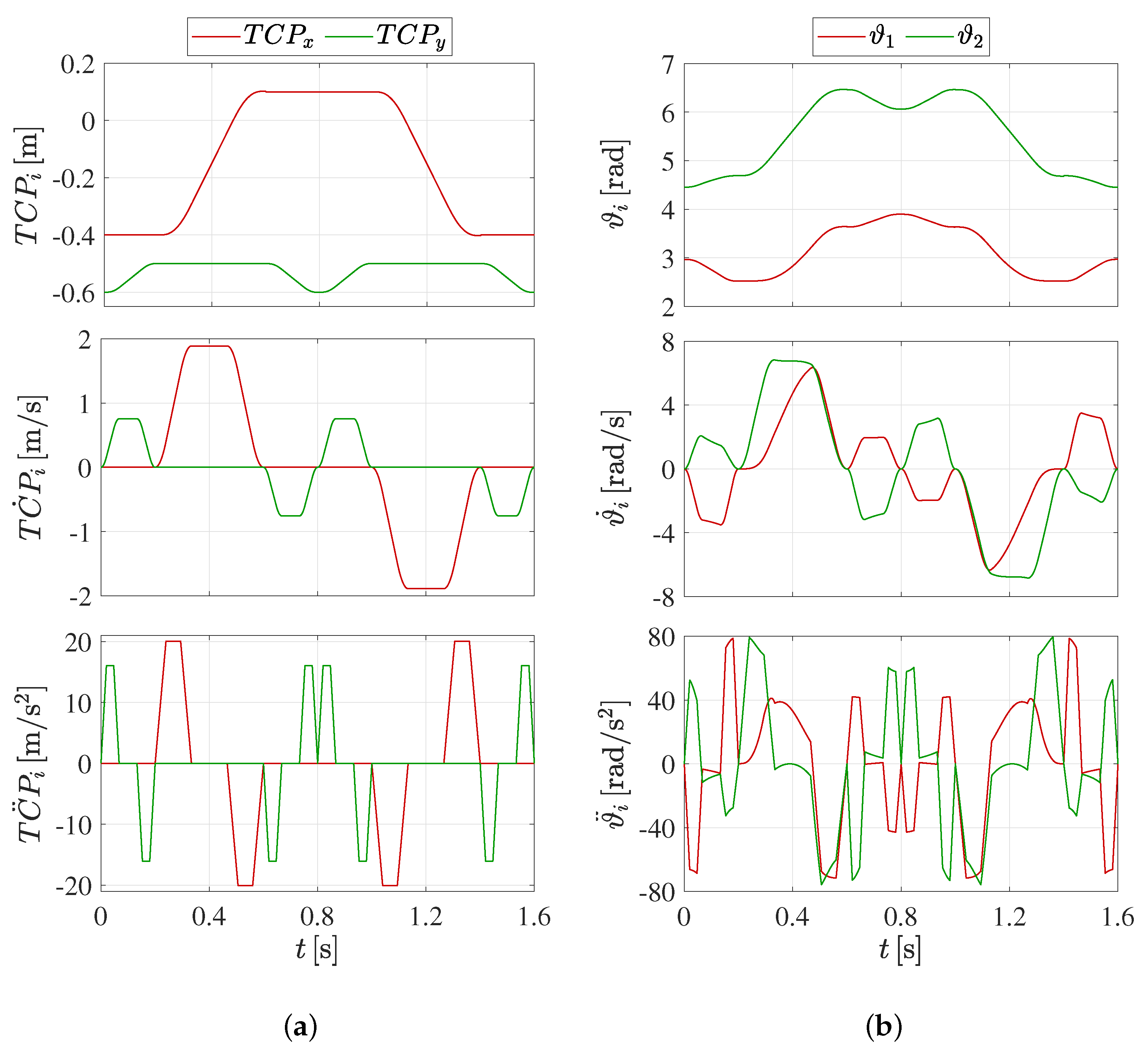 Applsci 10 07475 g003 Applsci 10 07475 g003
