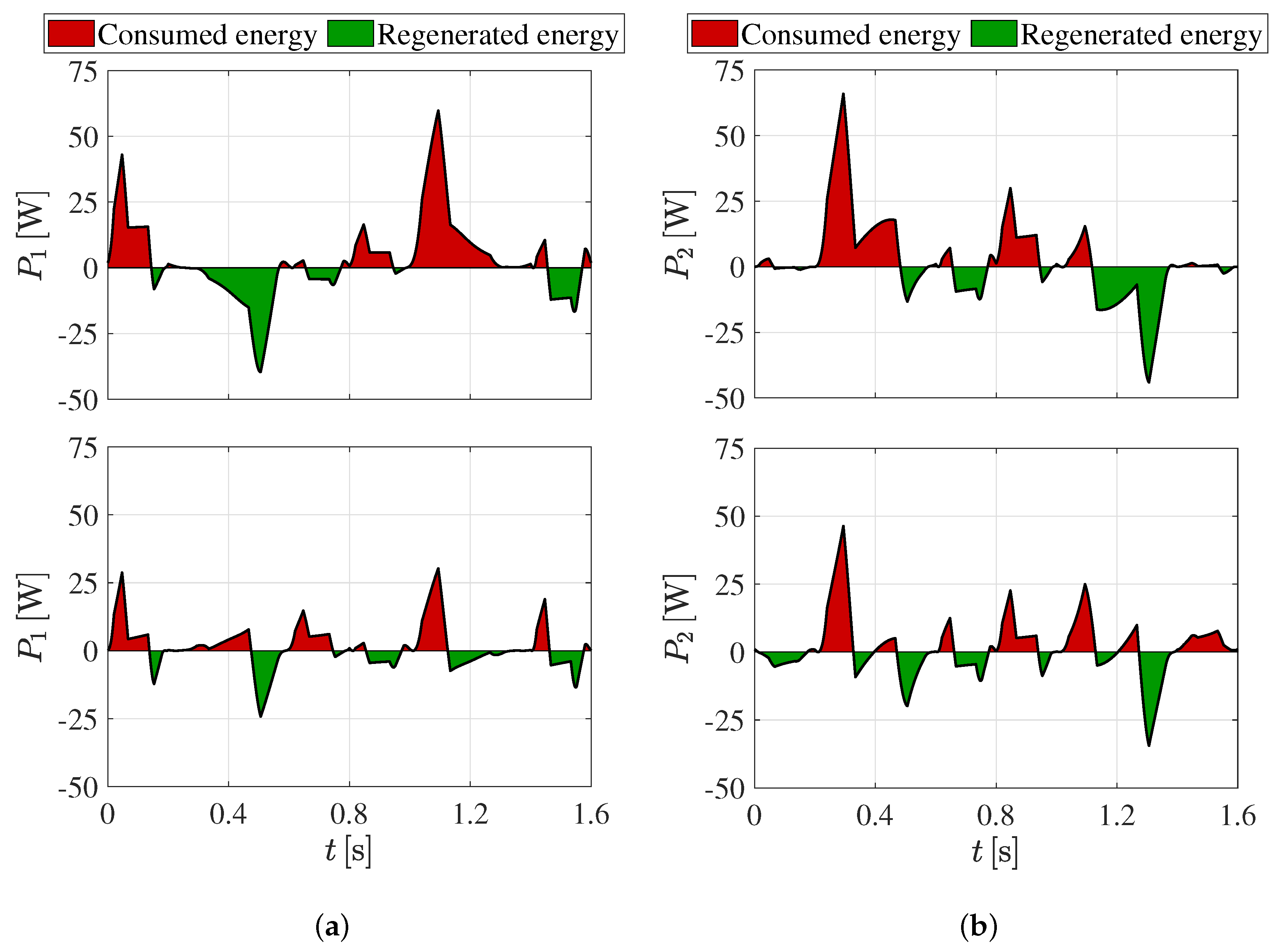 Applsci 10 07475 g004 Applsci 10 07475 g004