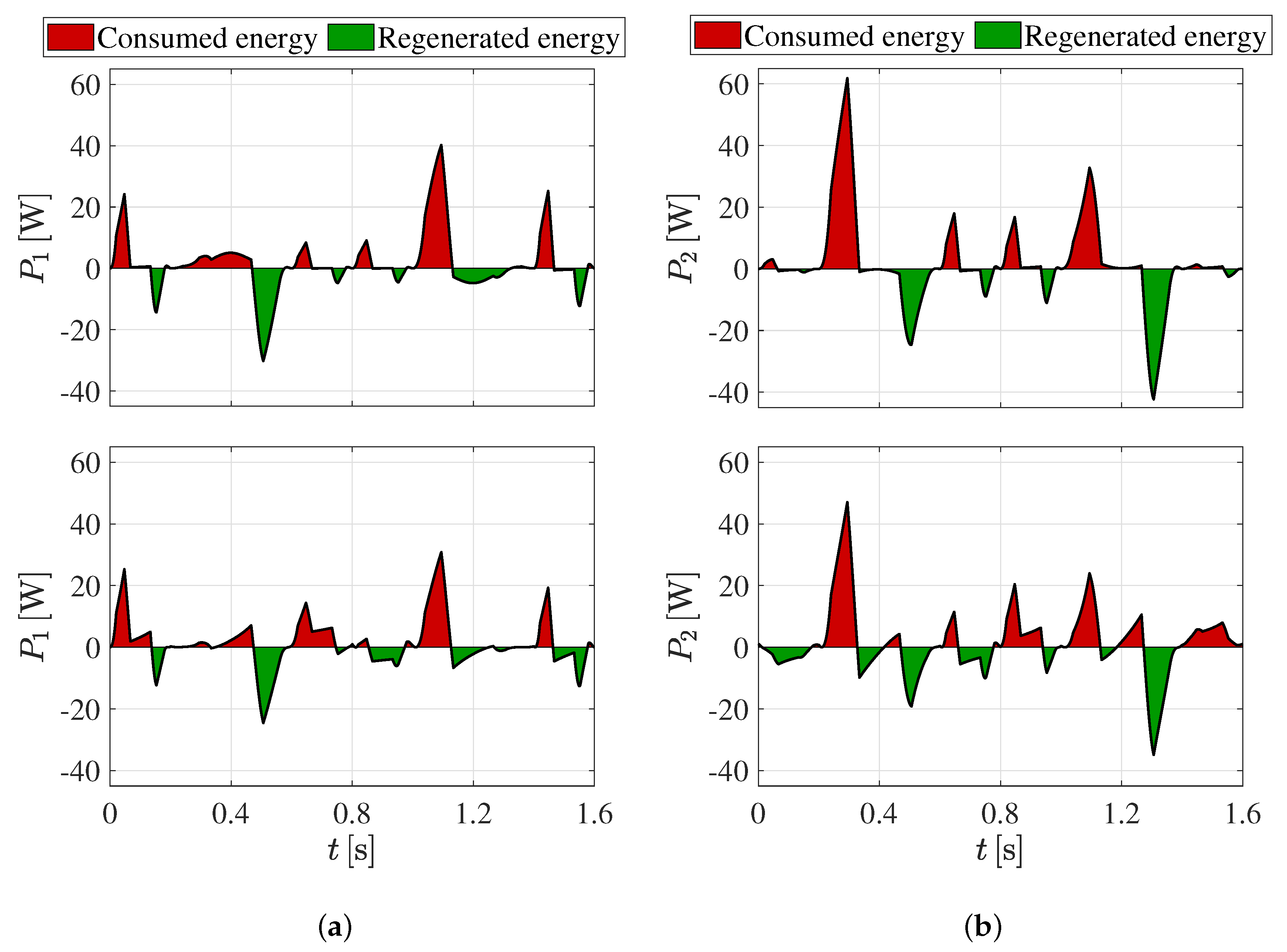 Applsci 10 07475 g005 Applsci 10 07475 g005