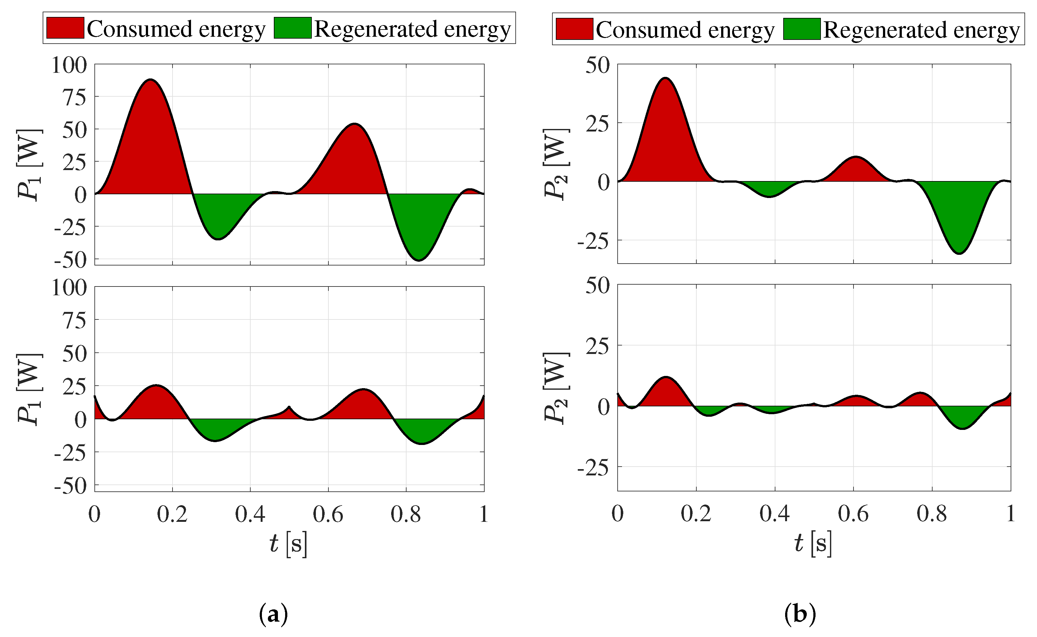 Applsci 10 07475 g008 Applsci 10 07475 g008