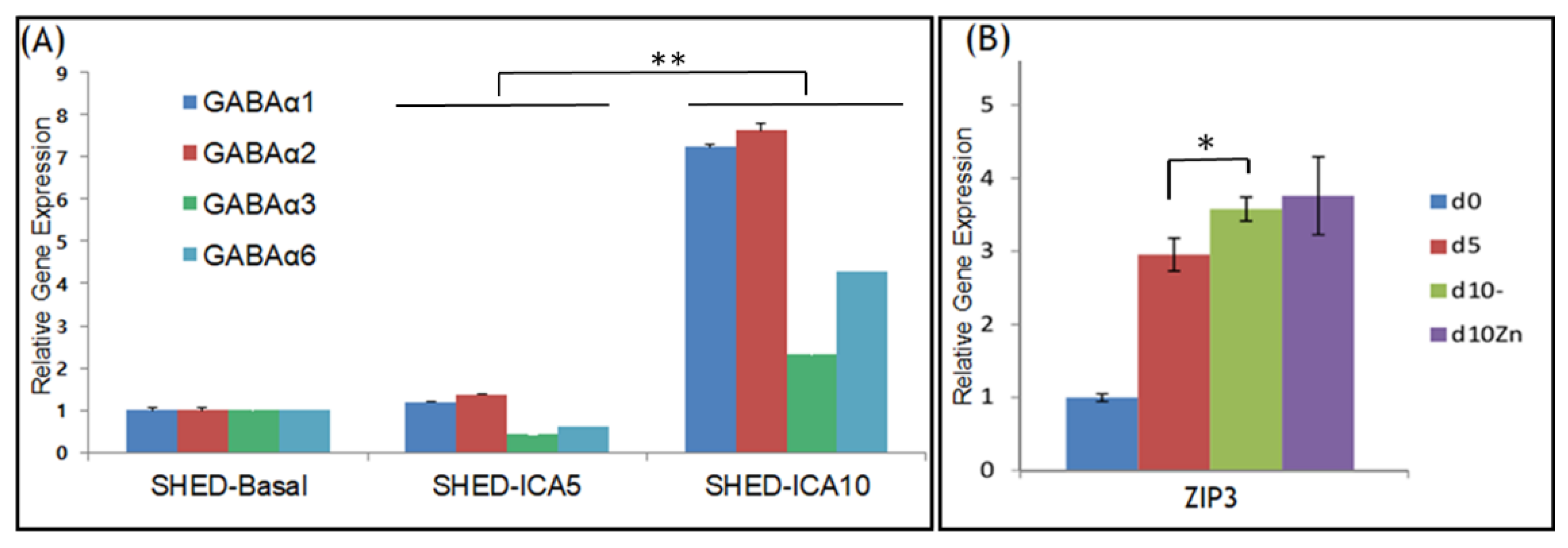 Applsci 10 07476 g002 Applsci 10 07476 g002