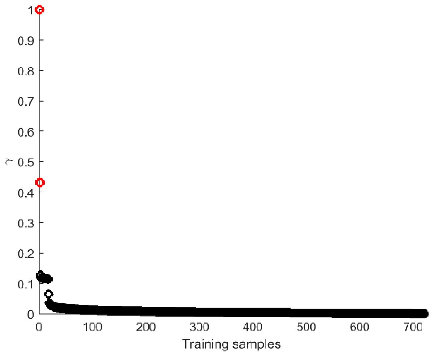 Applsci 10 07477 g004