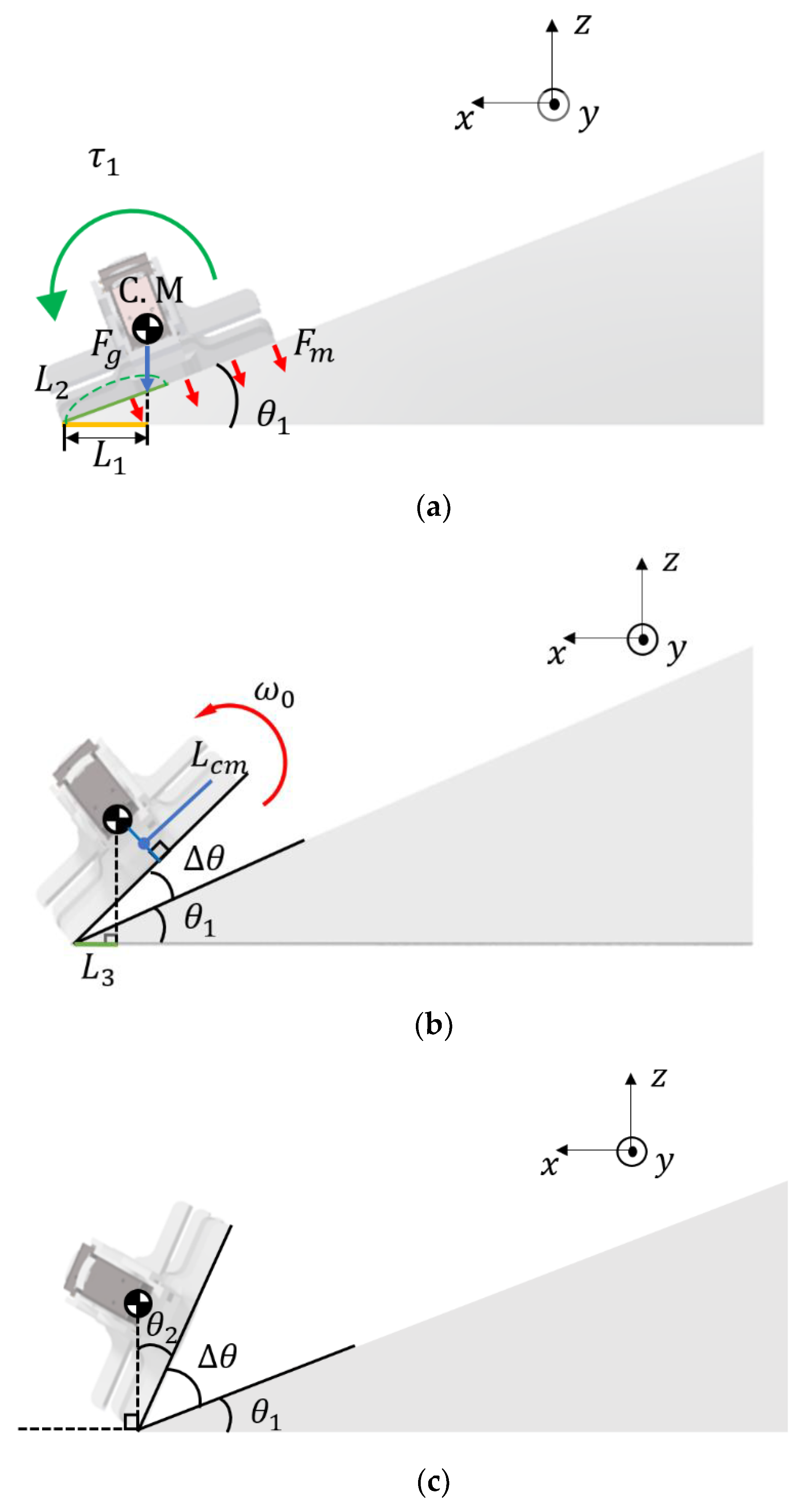 Applsci 10 07478 g005 Applsci 10 07478 g005