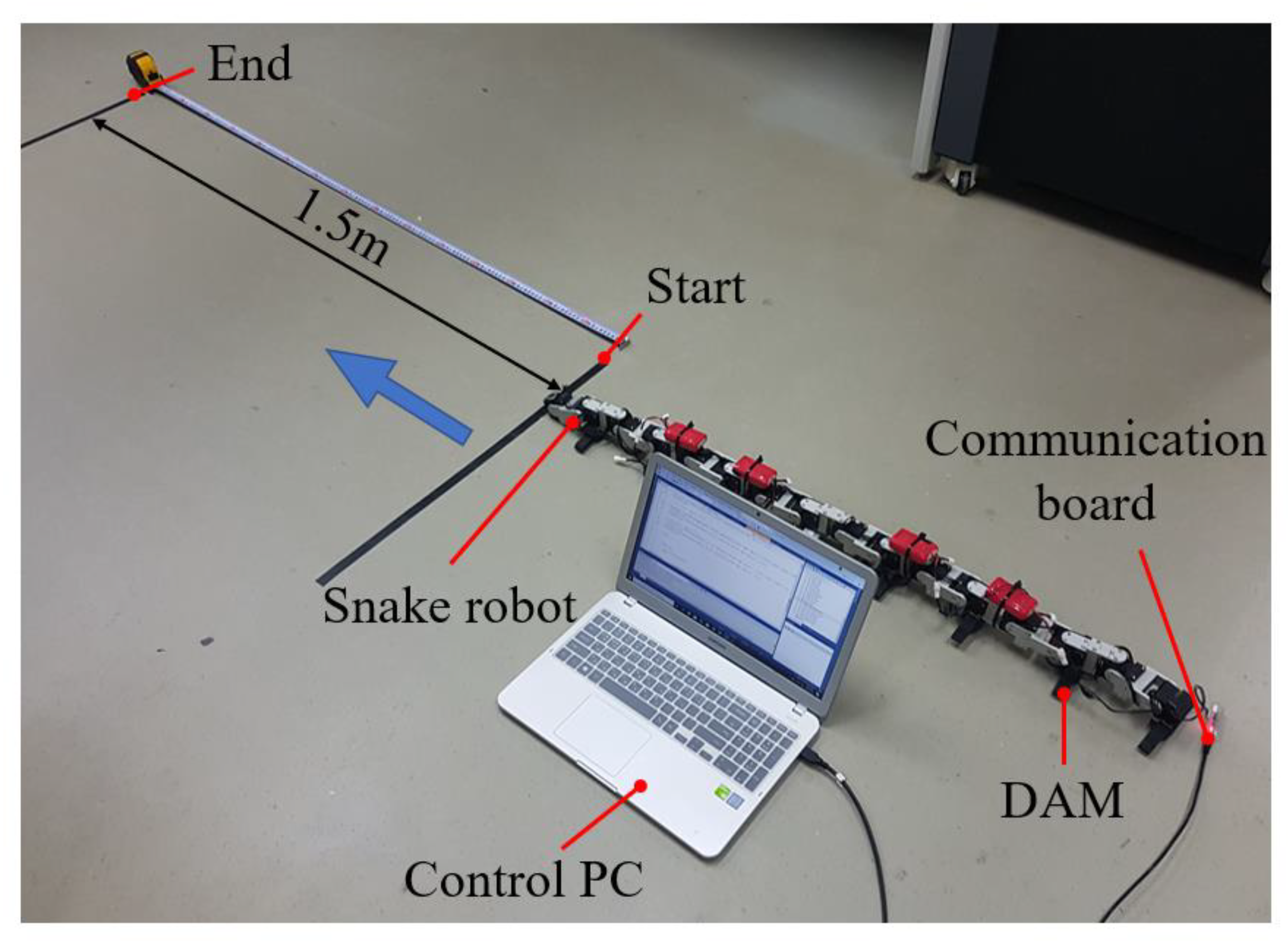 thesis snake robot