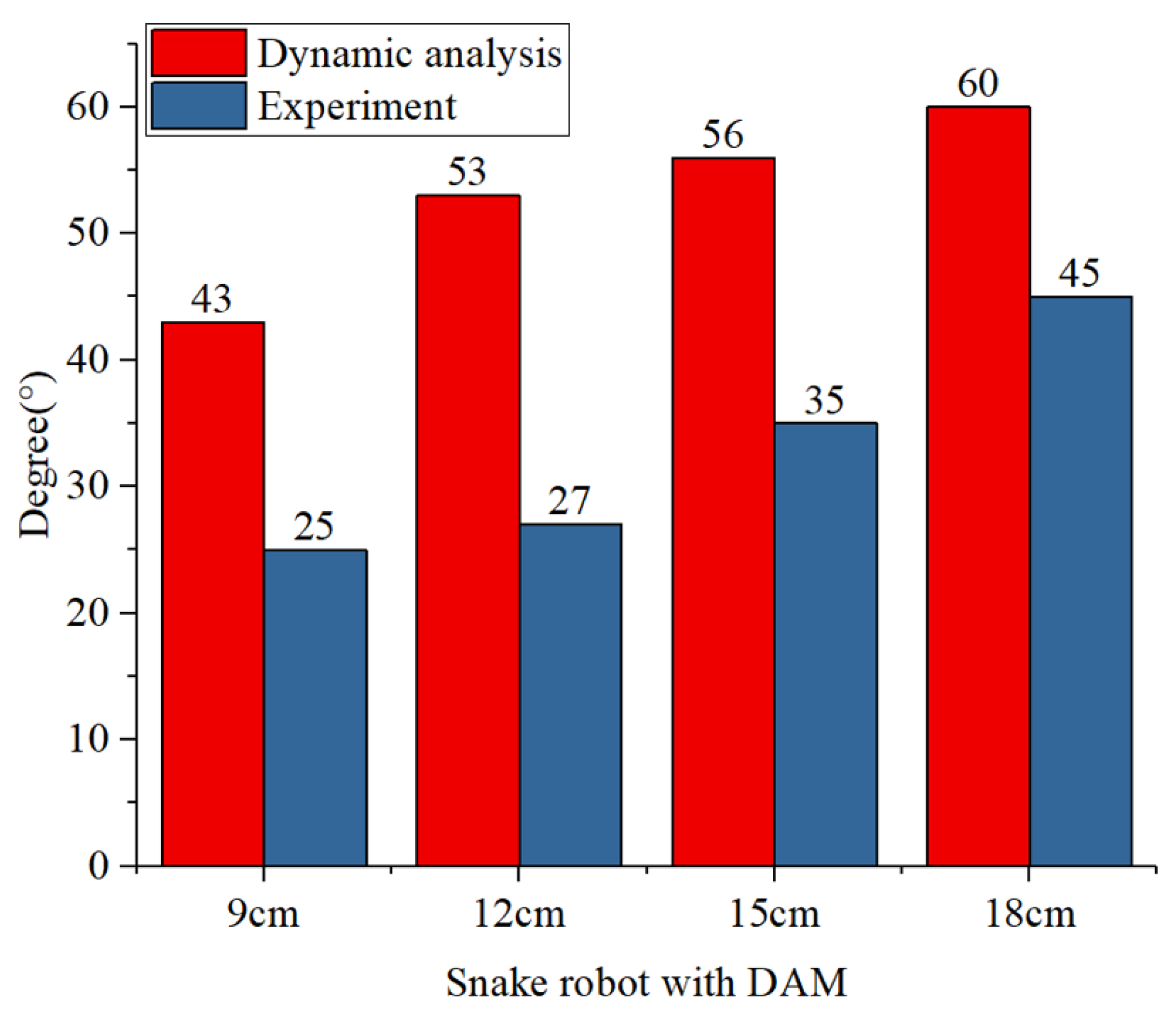 Applsci 10 07478 g015 Applsci 10 07478 g015