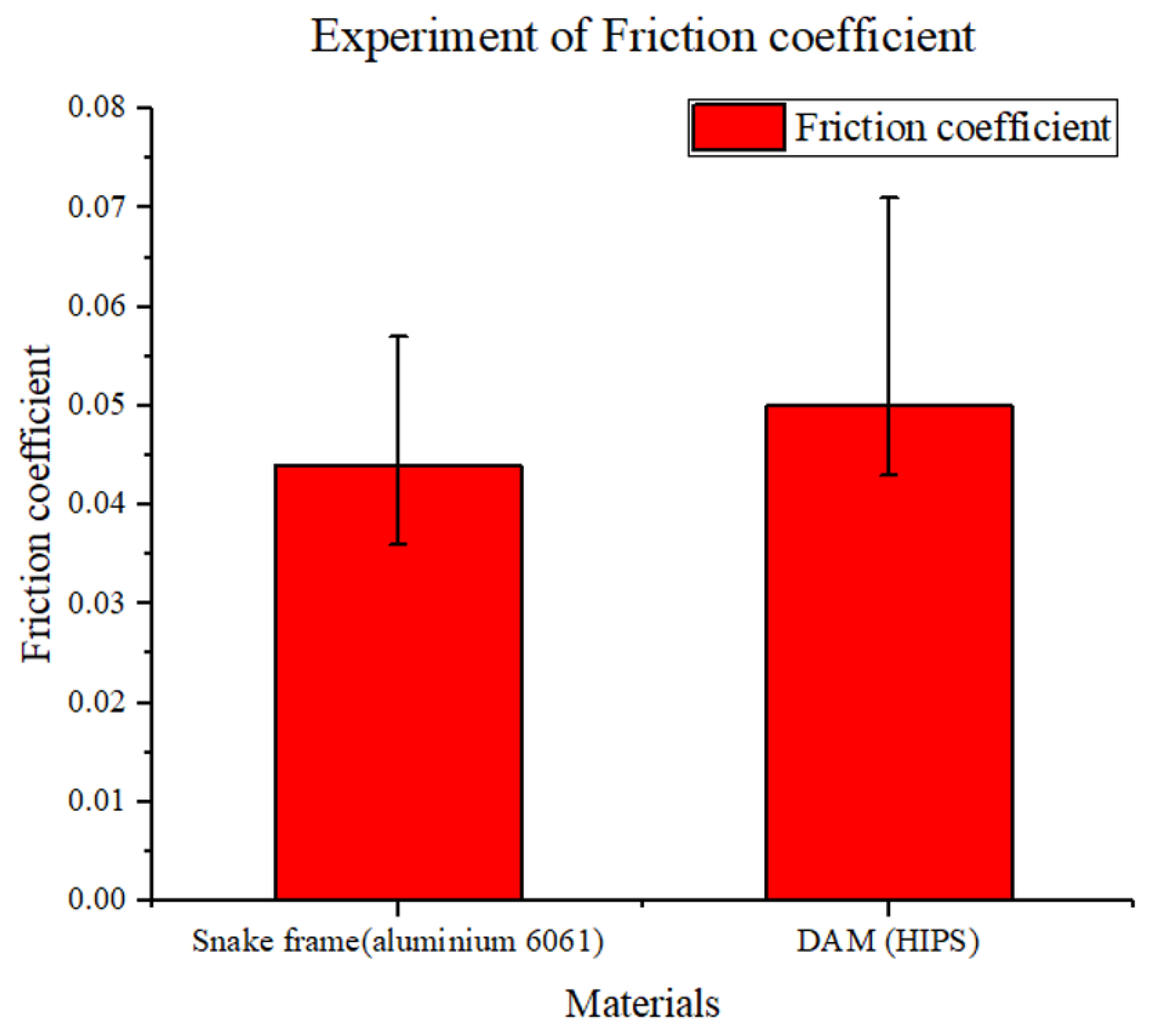 Applsci 10 07478 g017 Applsci 10 07478 g017