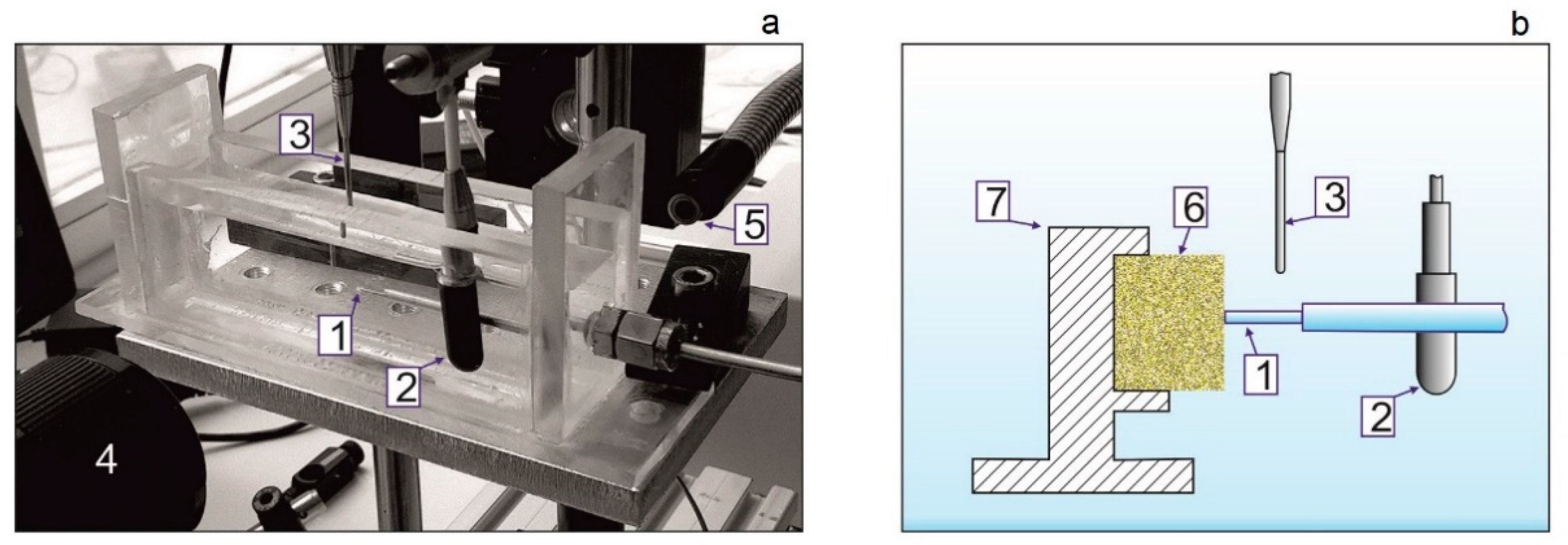 Applsci 10 07480 g002 Applsci 10 07480 g002