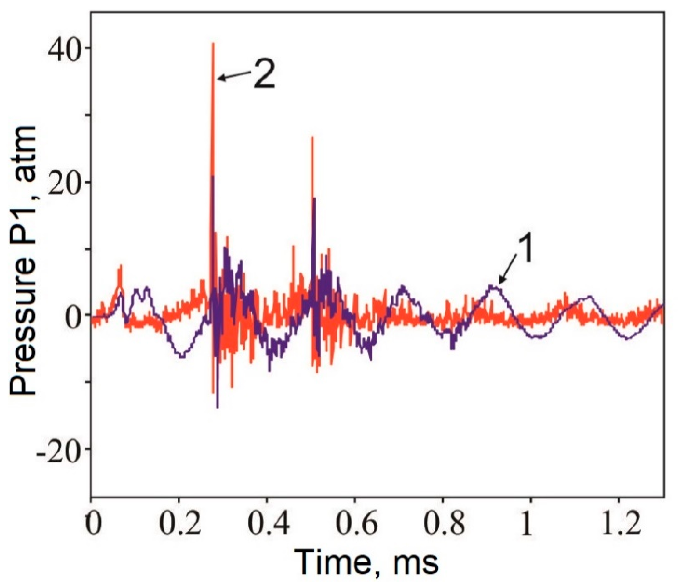 Applsci 10 07480 g004 Applsci 10 07480 g004