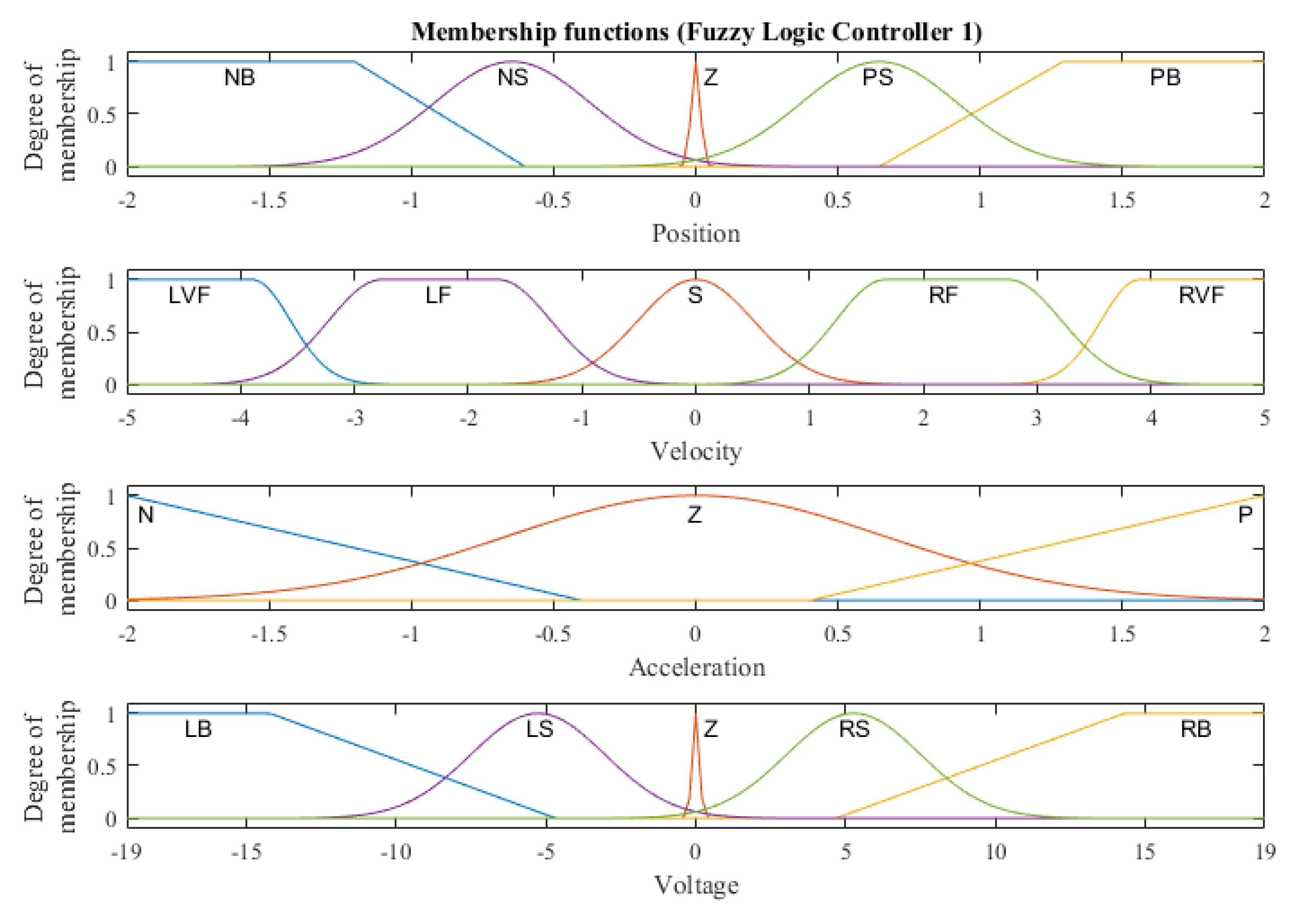 Applsci 10 07482 g006
