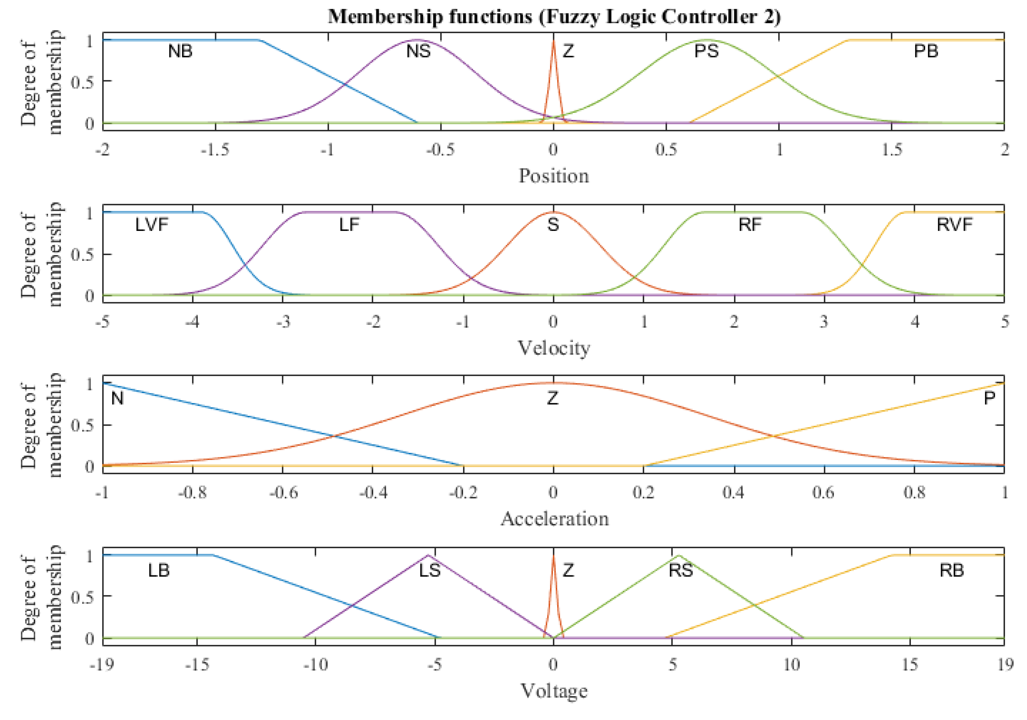 Applsci 10 07482 g007