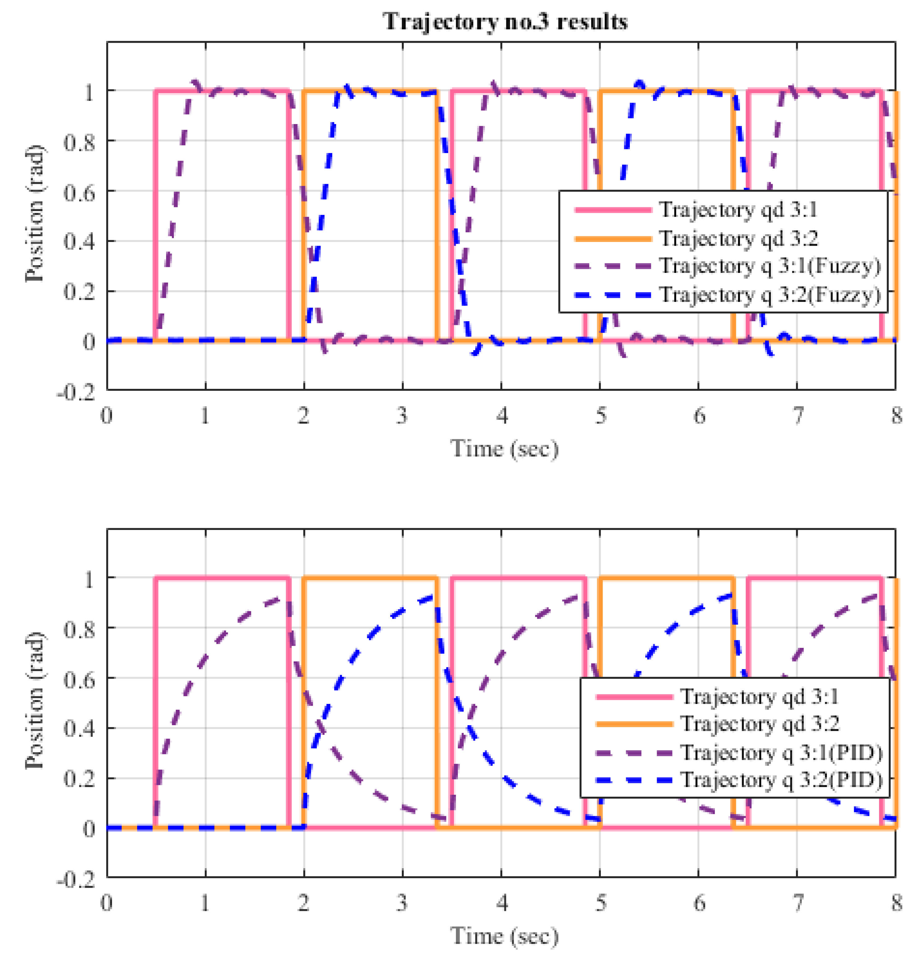 Applsci 10 07482 g013