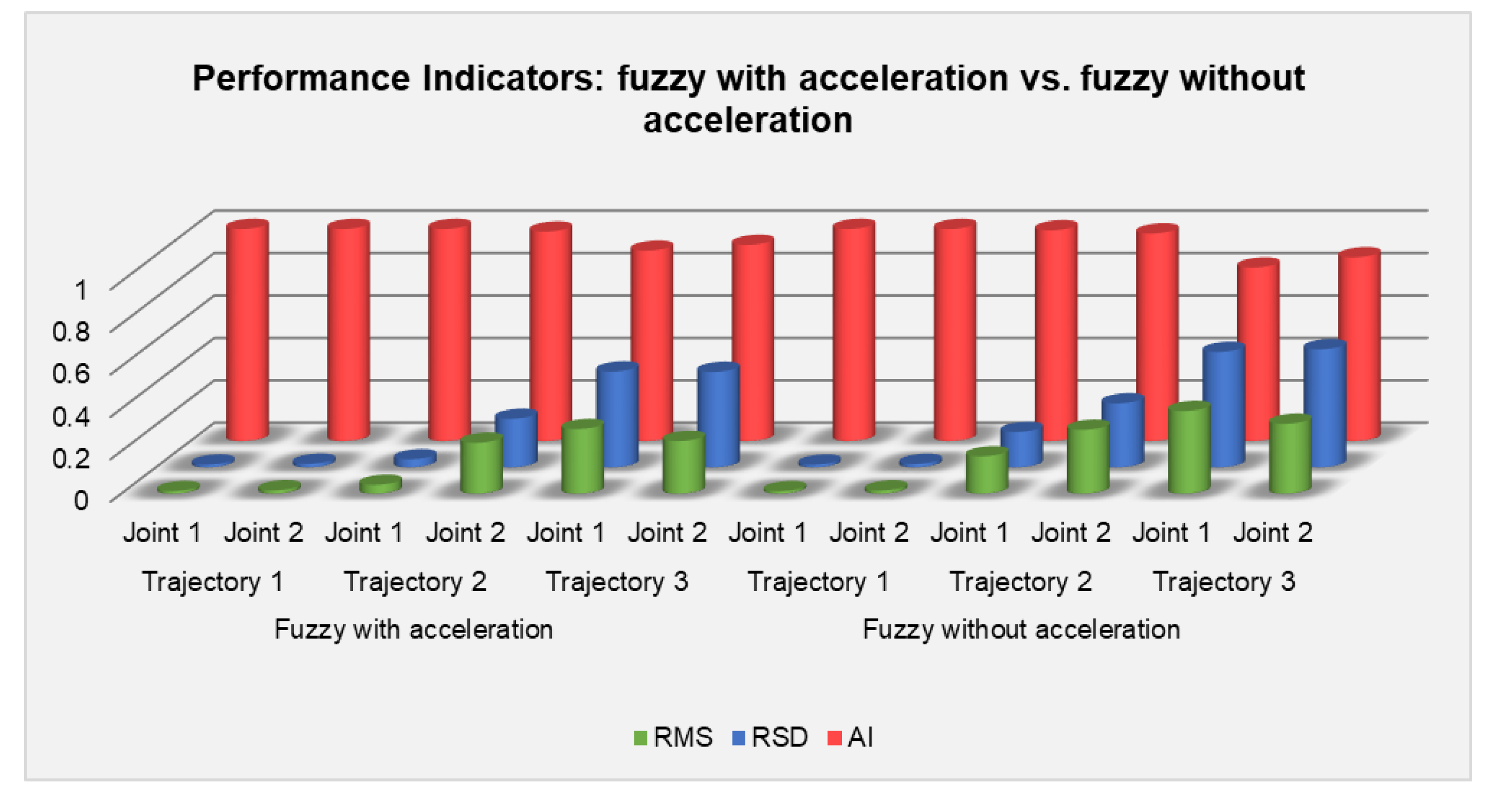 Applsci 10 07482 g018
