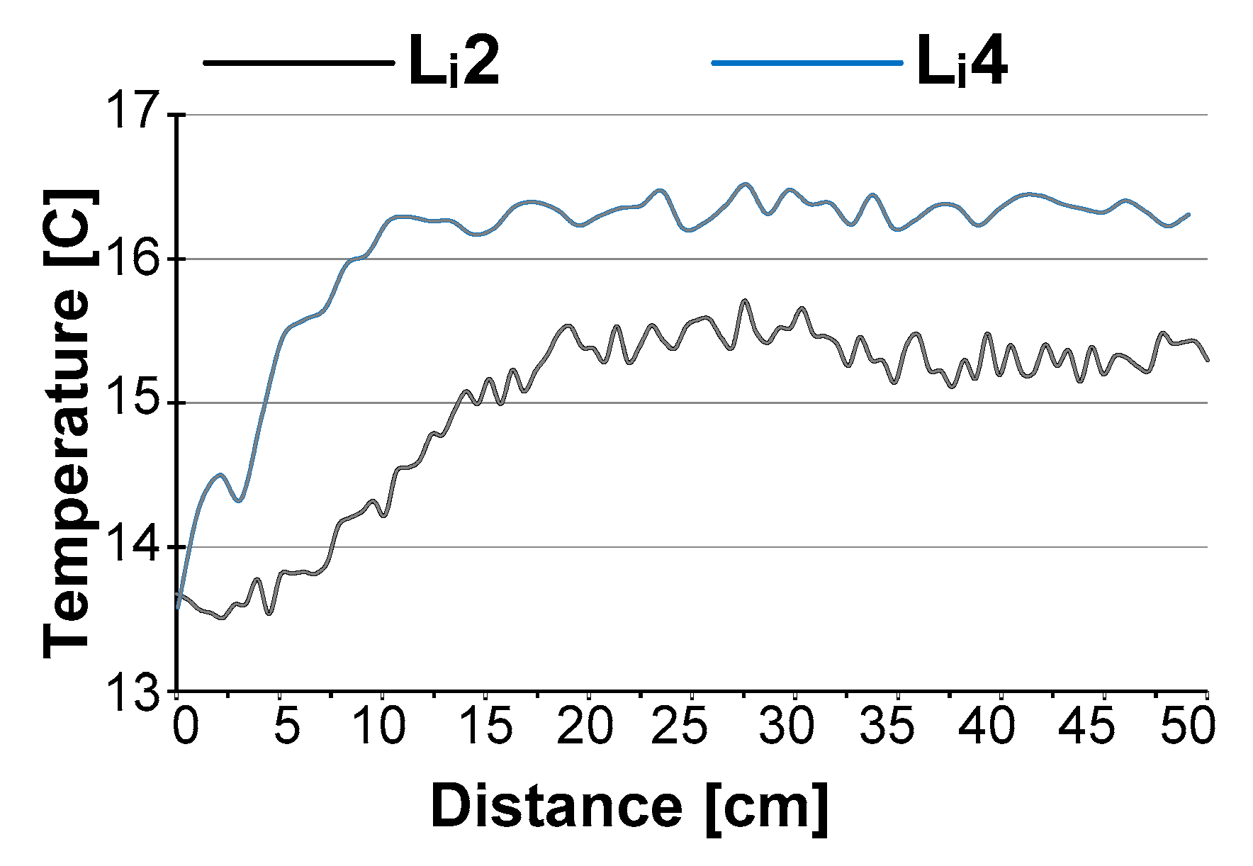 Applsci 10 07484 g006 Applsci 10 07484 g006