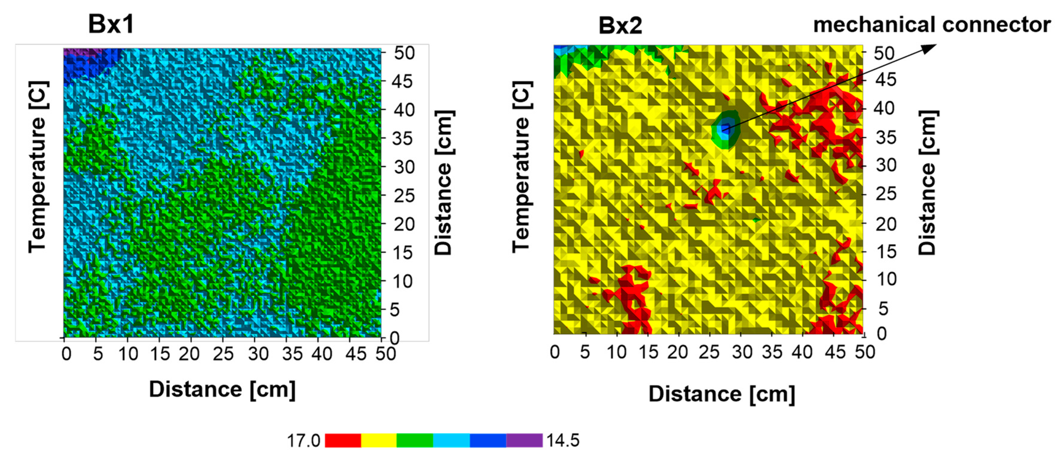 Applsci 10 07484 g007 Applsci 10 07484 g007