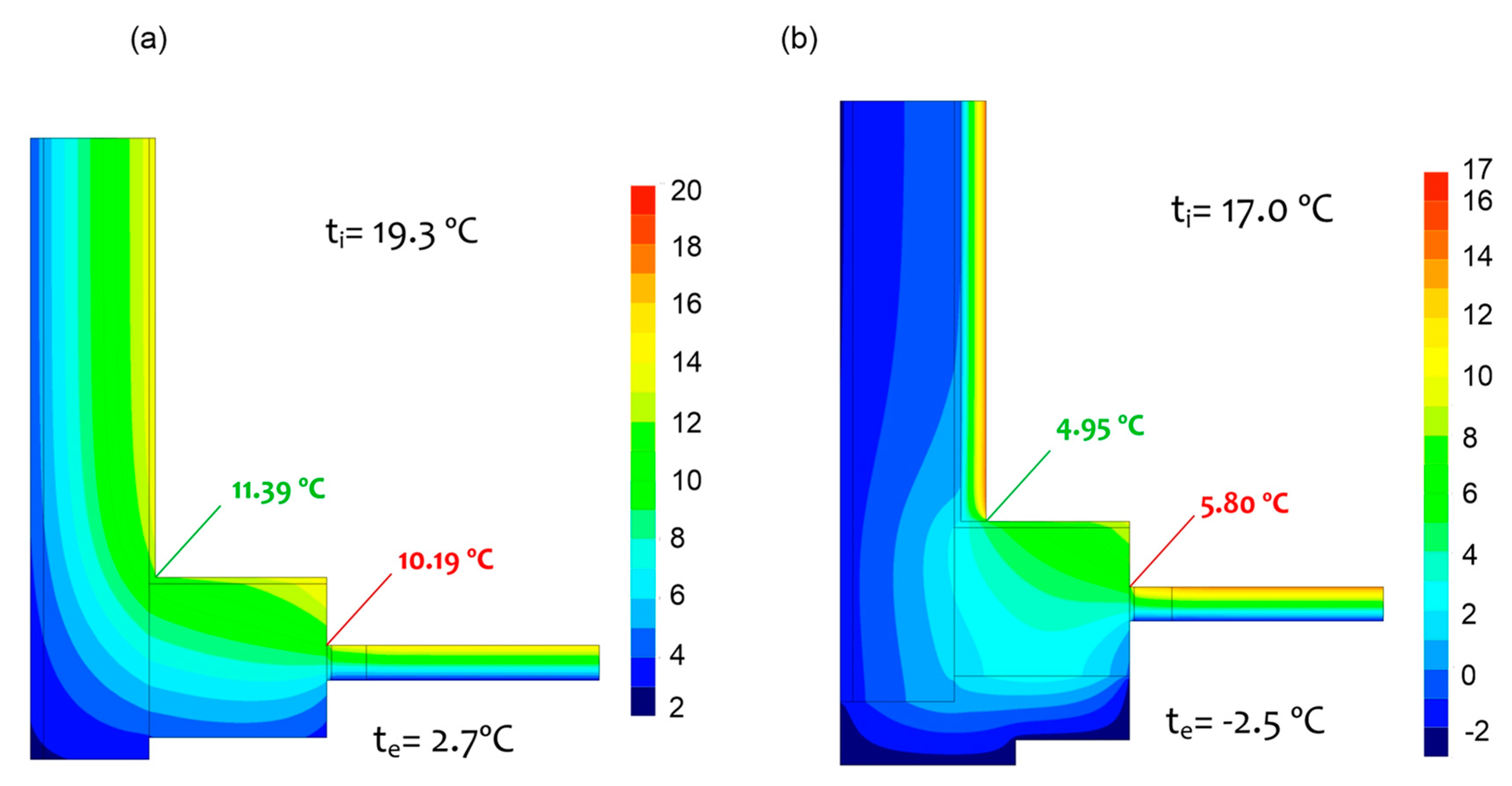 Applsci 10 07484 g011 Applsci 10 07484 g011
