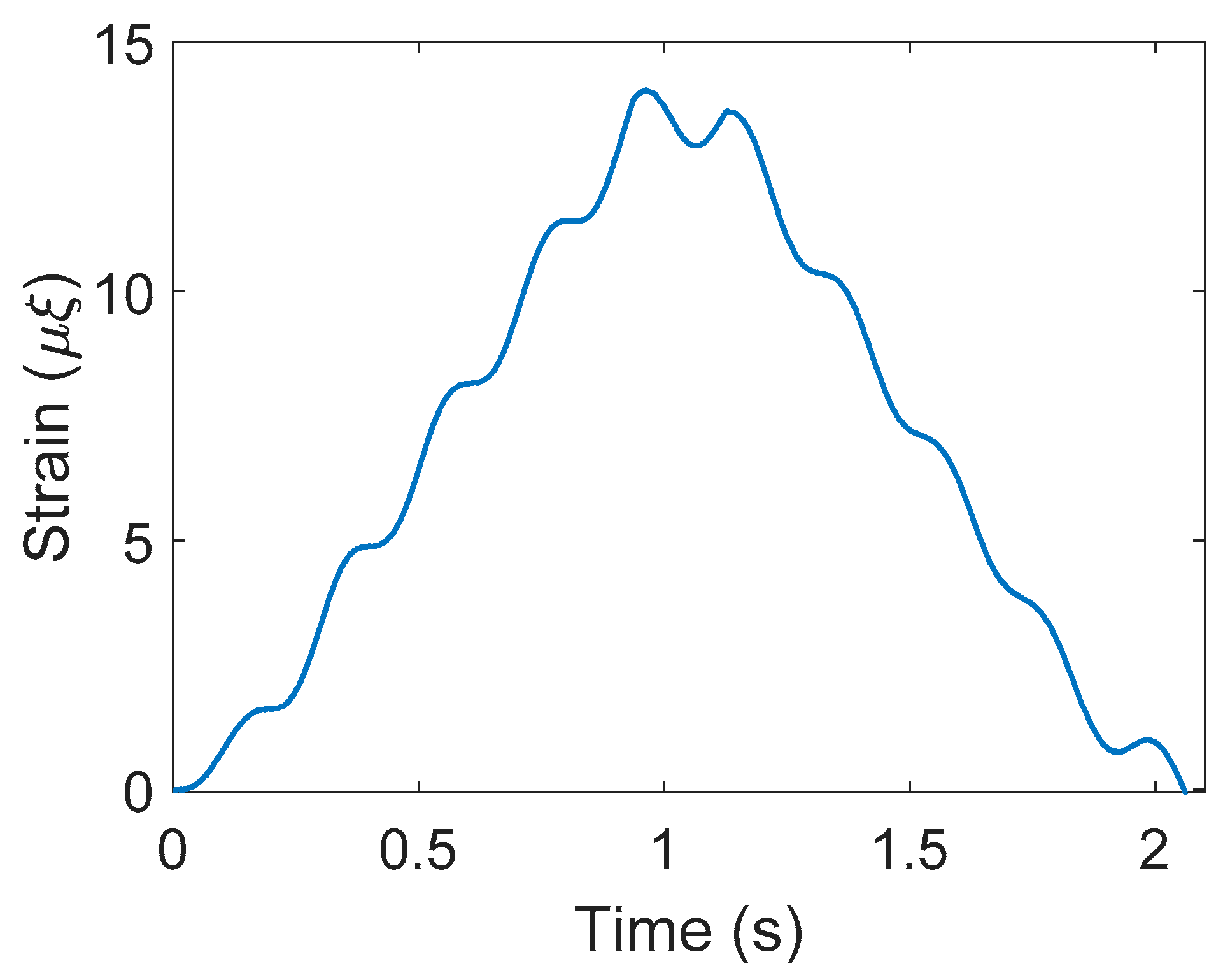 Applsci 10 07485 g003 Applsci 10 07485 g003