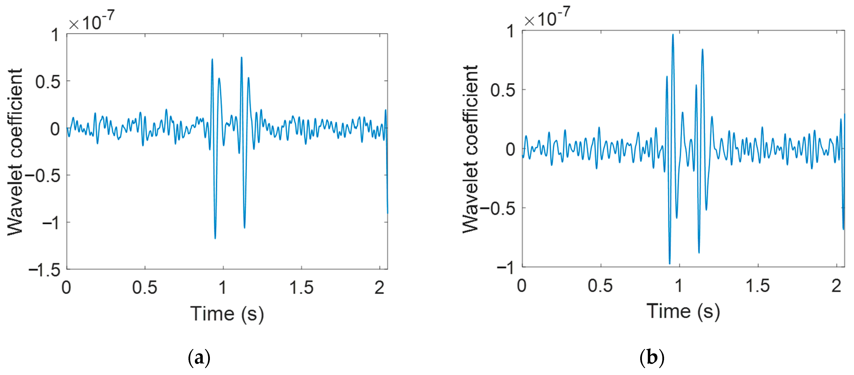 Applsci 10 07485 g006 Applsci 10 07485 g006