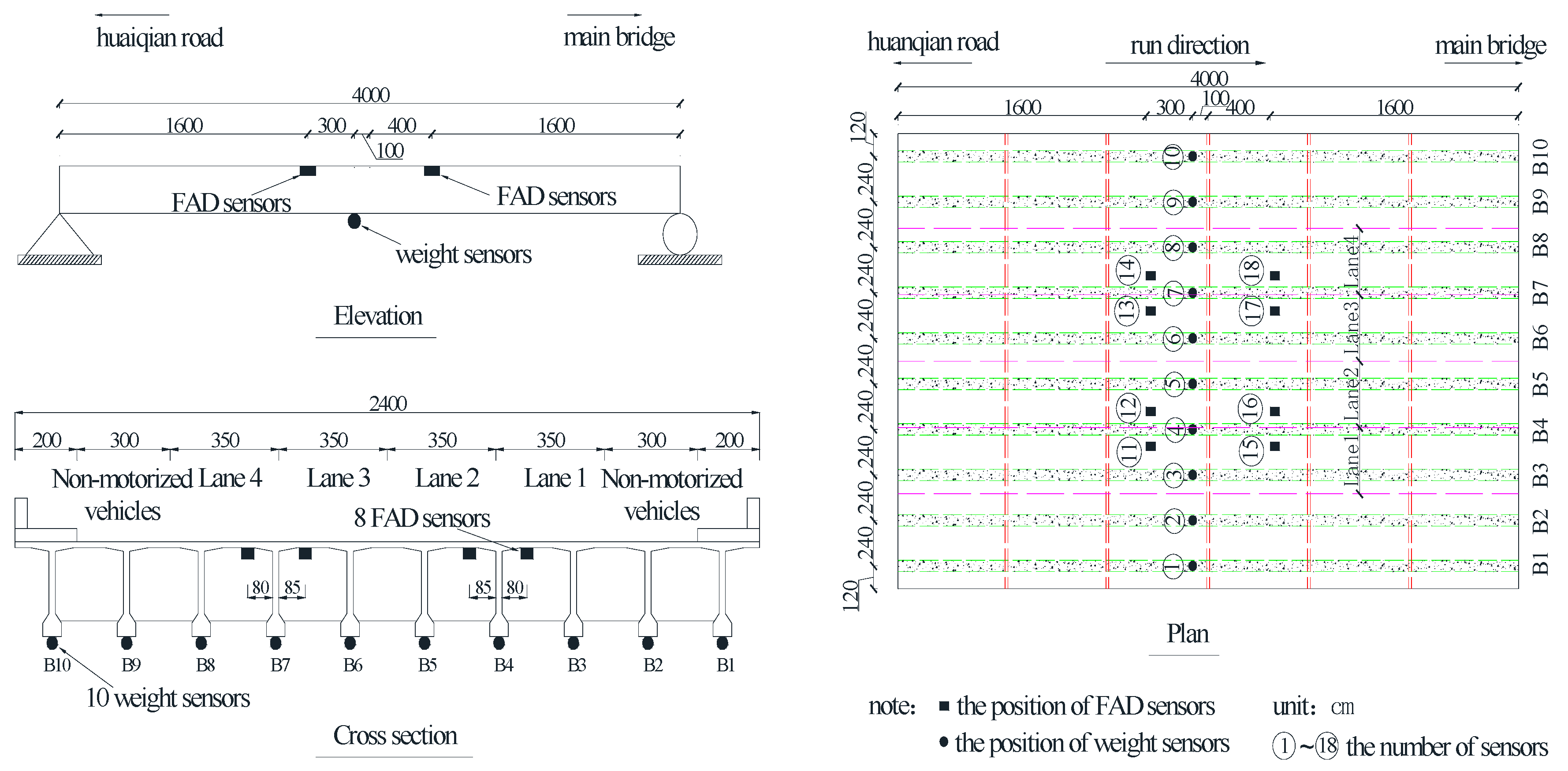 Applsci 10 07485 g008 Applsci 10 07485 g008