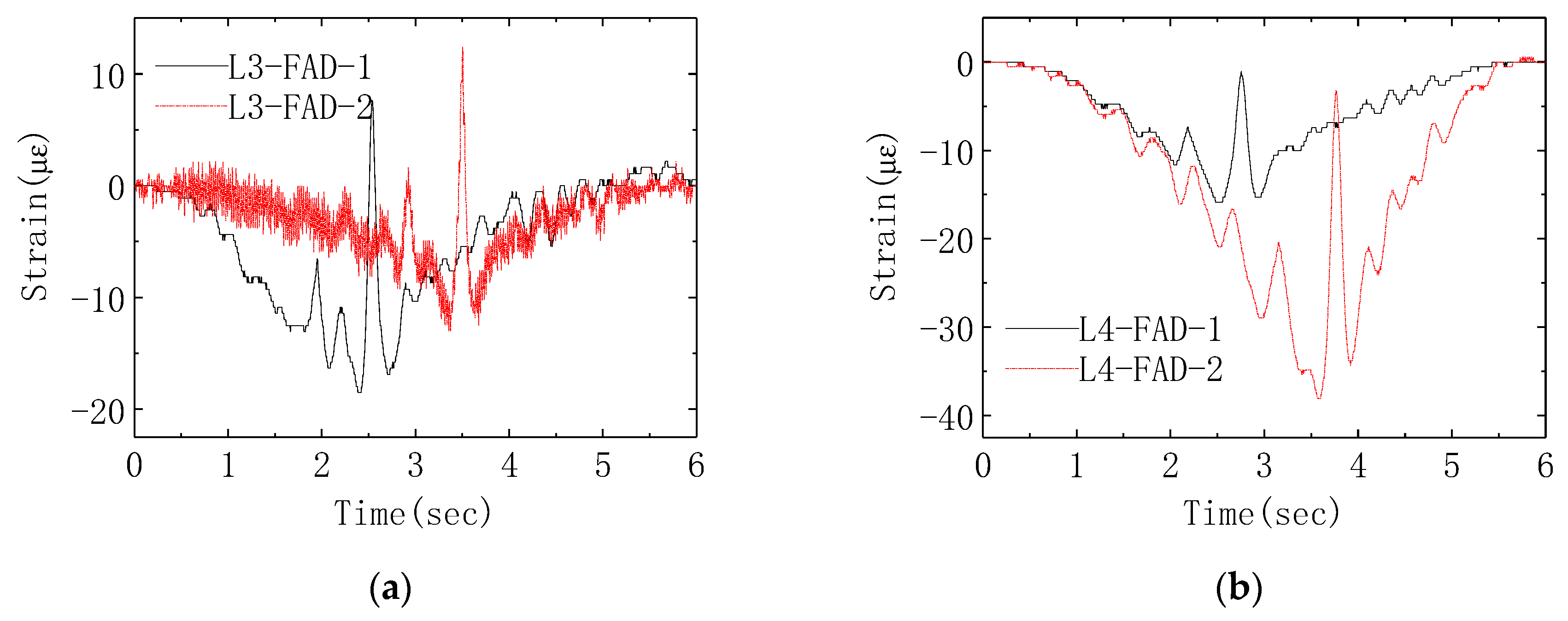 Applsci 10 07485 g013 Applsci 10 07485 g013