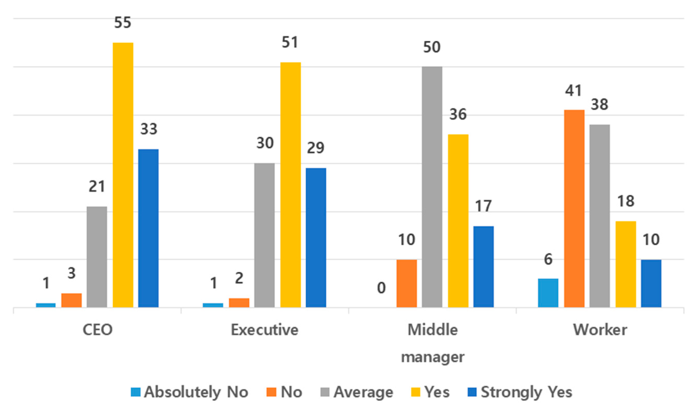 Applsci 10 07486 g011