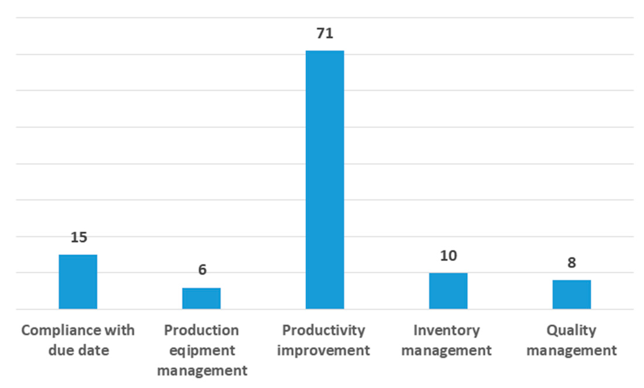 Applsci 10 07486 g012