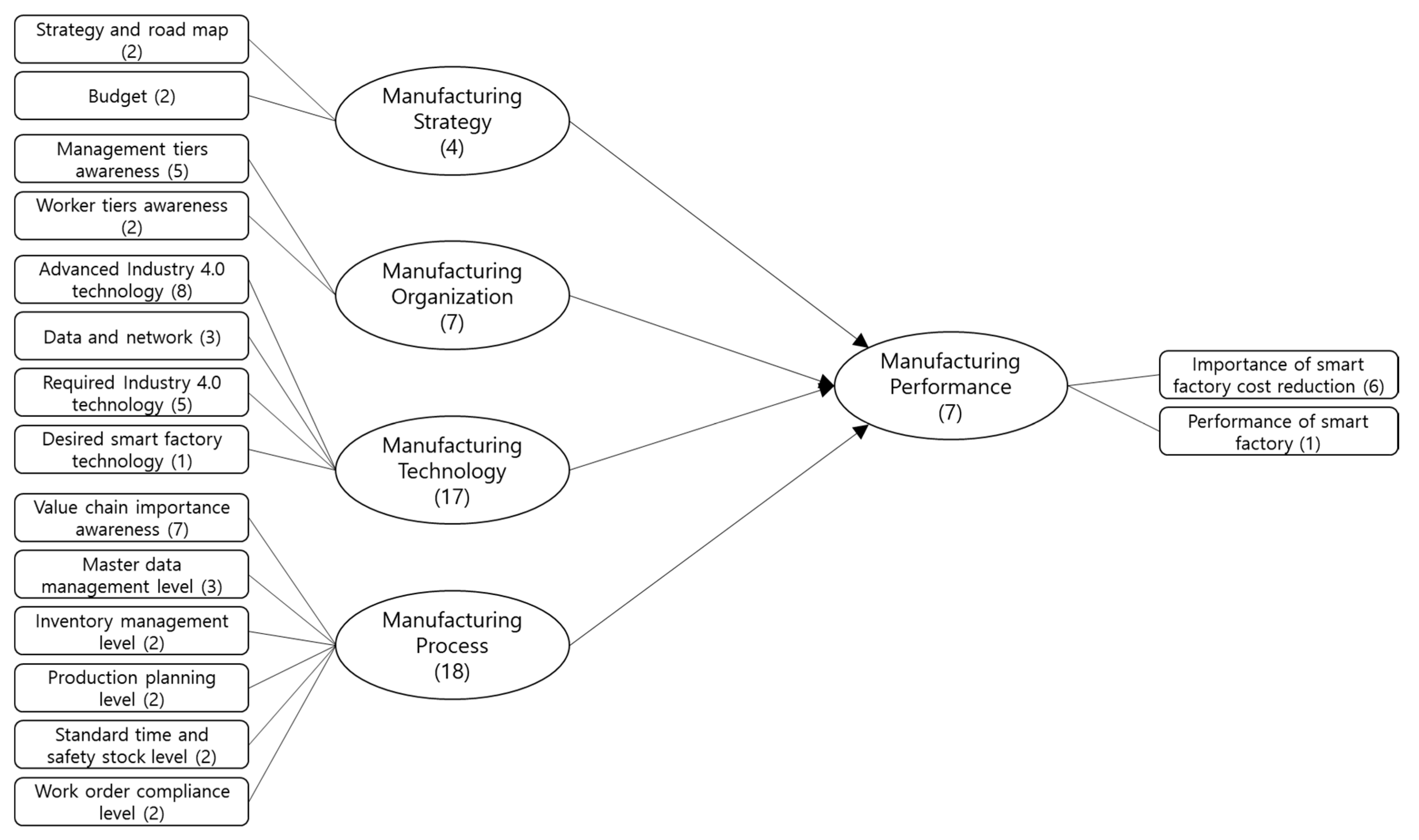 Applsci 10 07486 g013