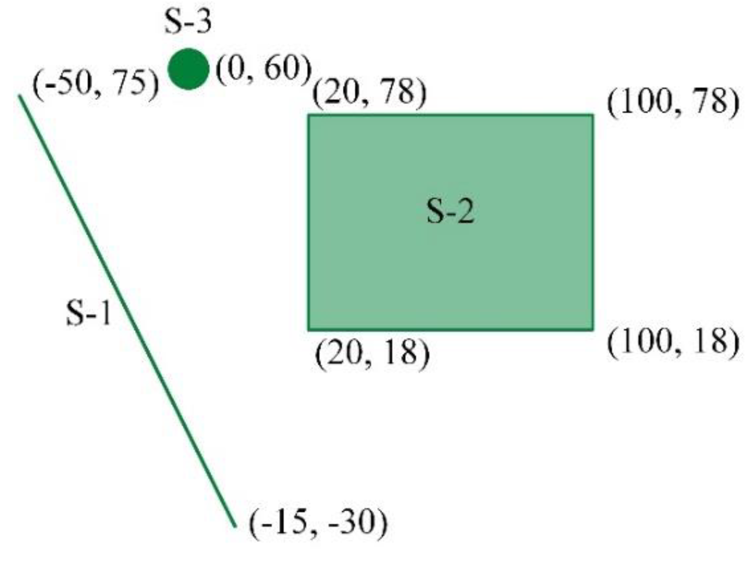 Applsci 10 07487 g005 Applsci 10 07487 g005