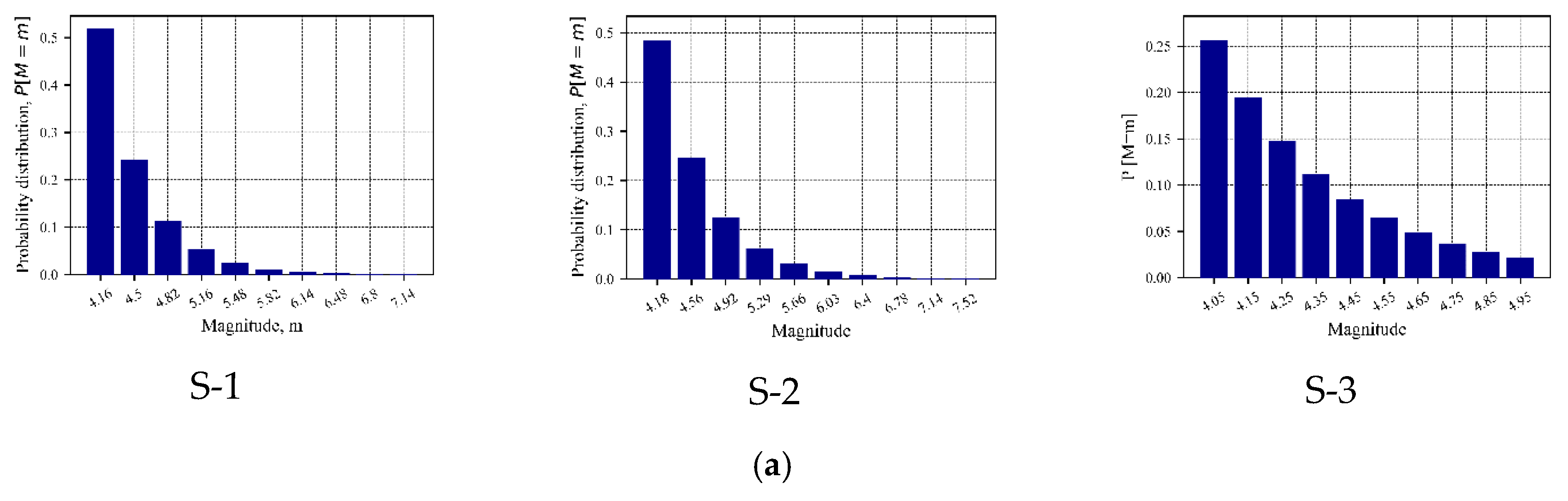 Applsci 10 07487 g007a Applsci 10 07487 g007a