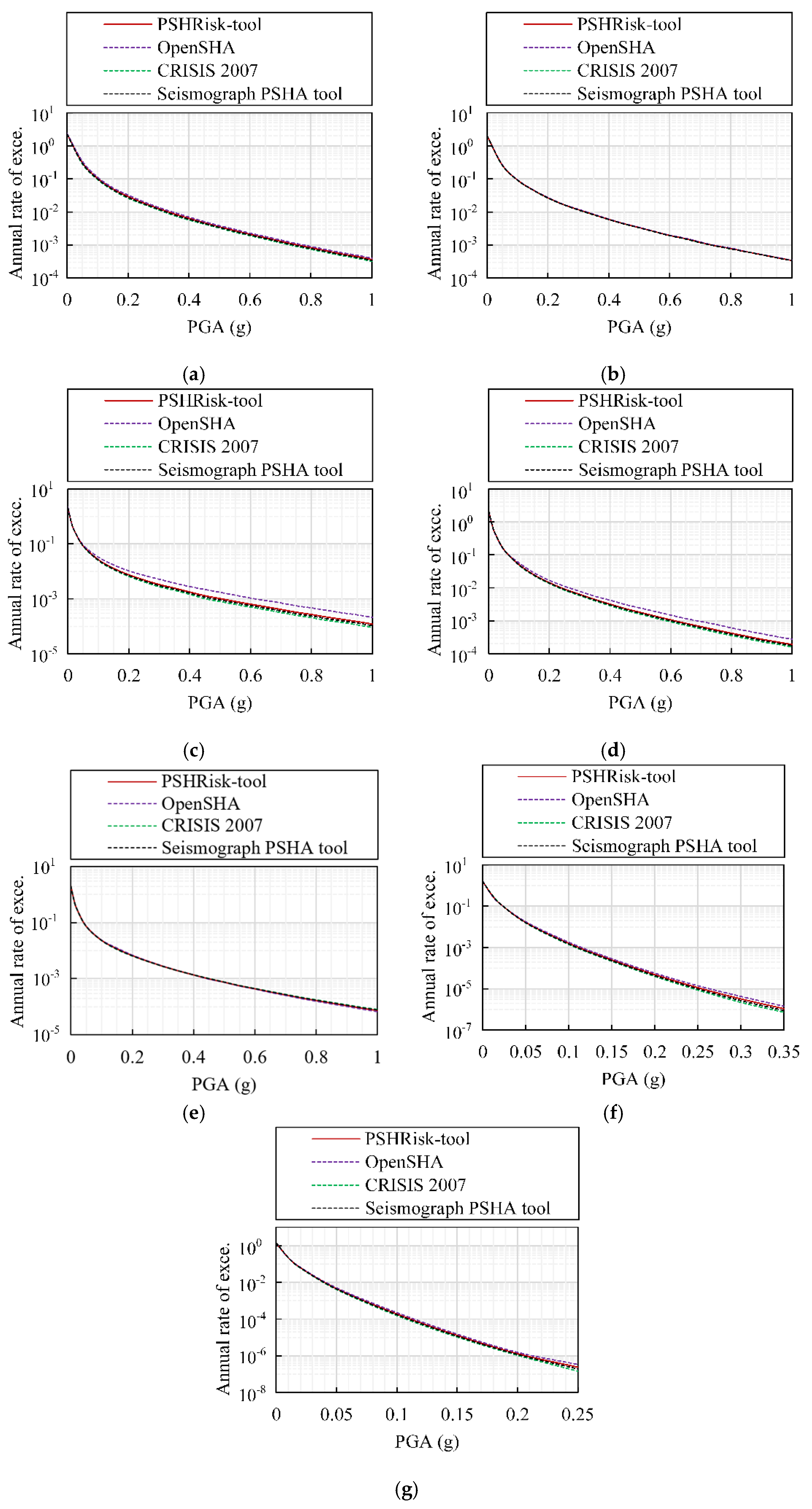 Applsci 10 07487 g015 Applsci 10 07487 g015