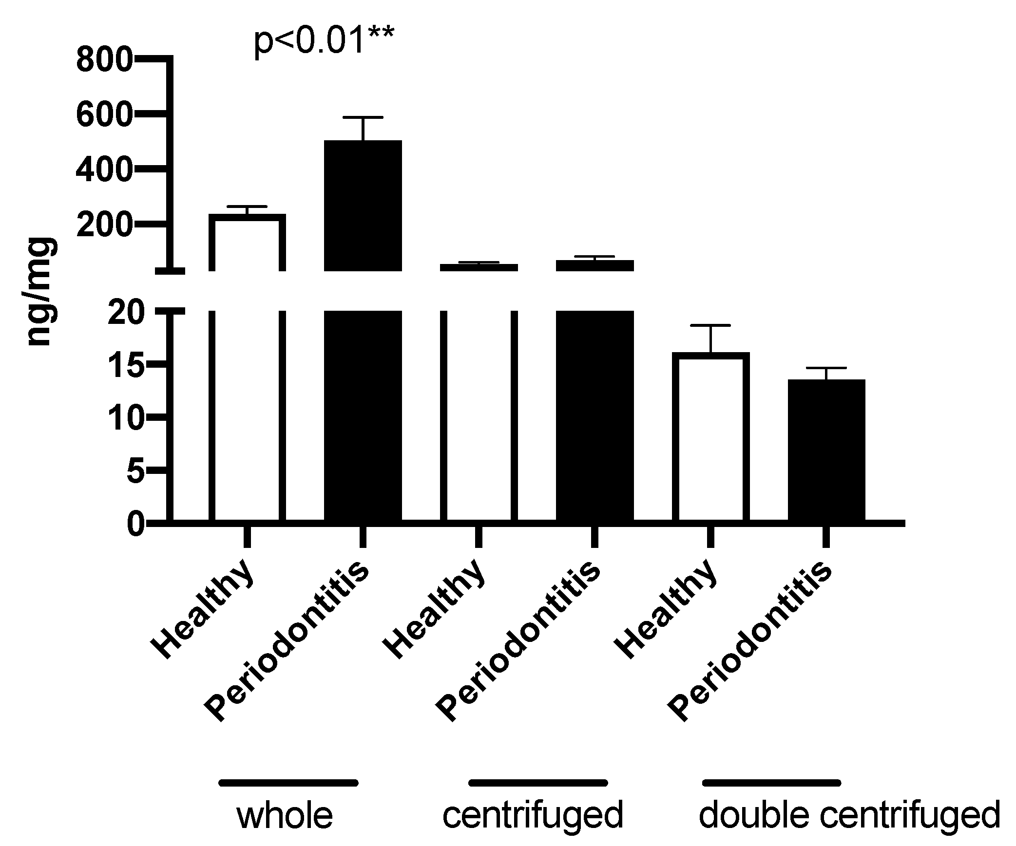 Applsci 10 07490 g001 Applsci 10 07490 g001
