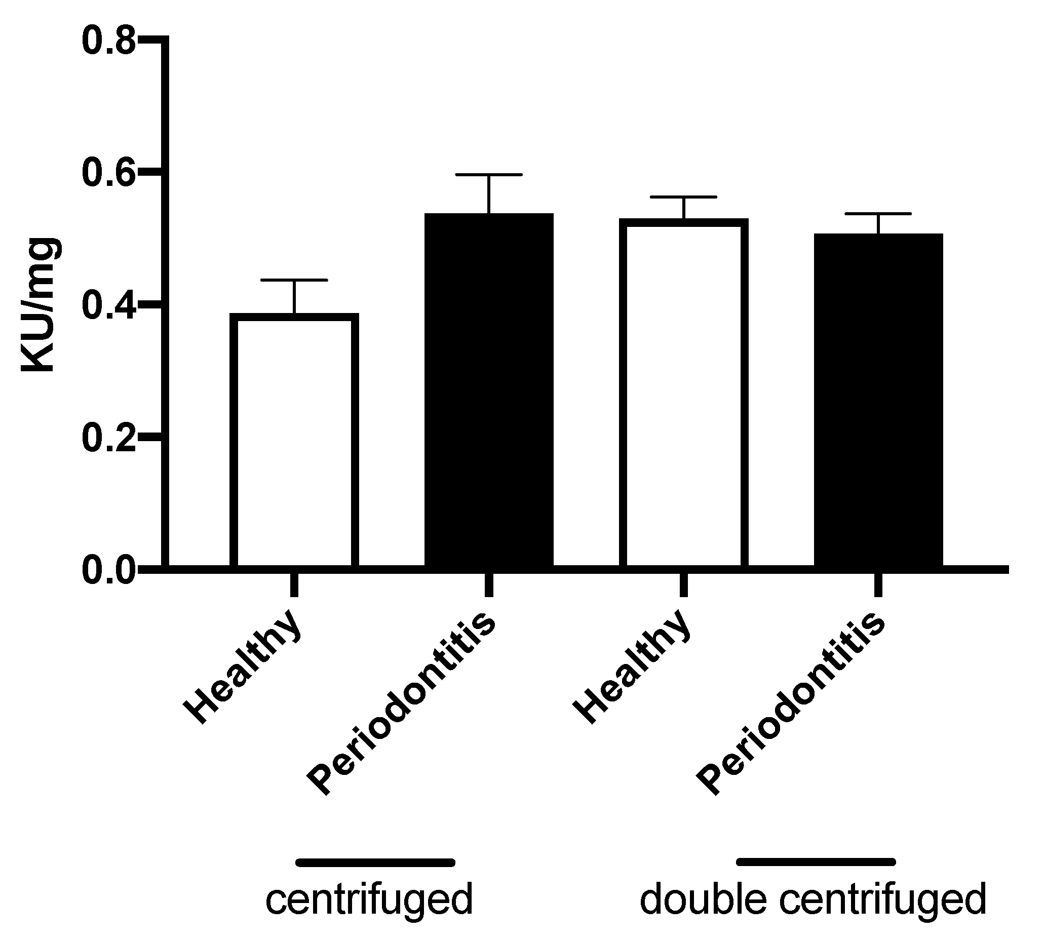 Applsci 10 07490 g003 Applsci 10 07490 g003