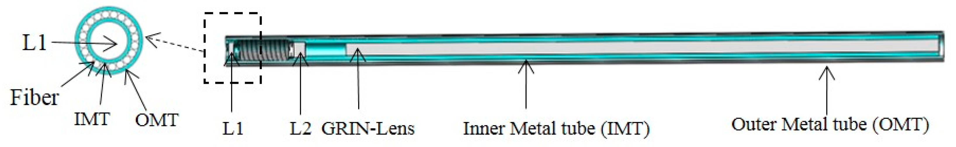 Applsci 10 07491 g002
