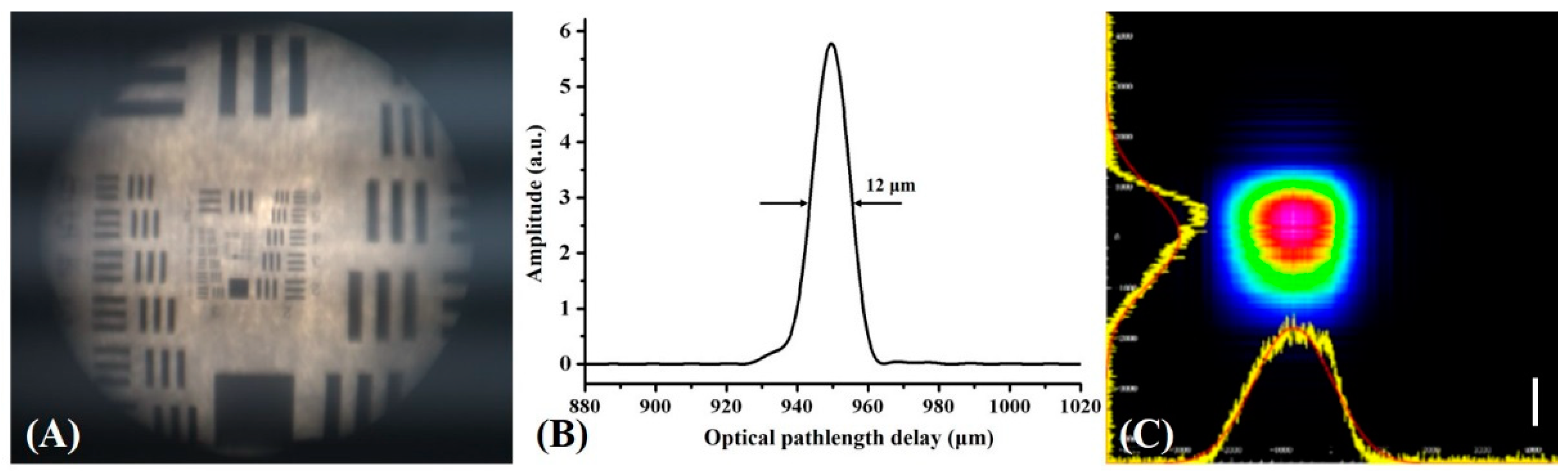 Applsci 10 07491 g003
