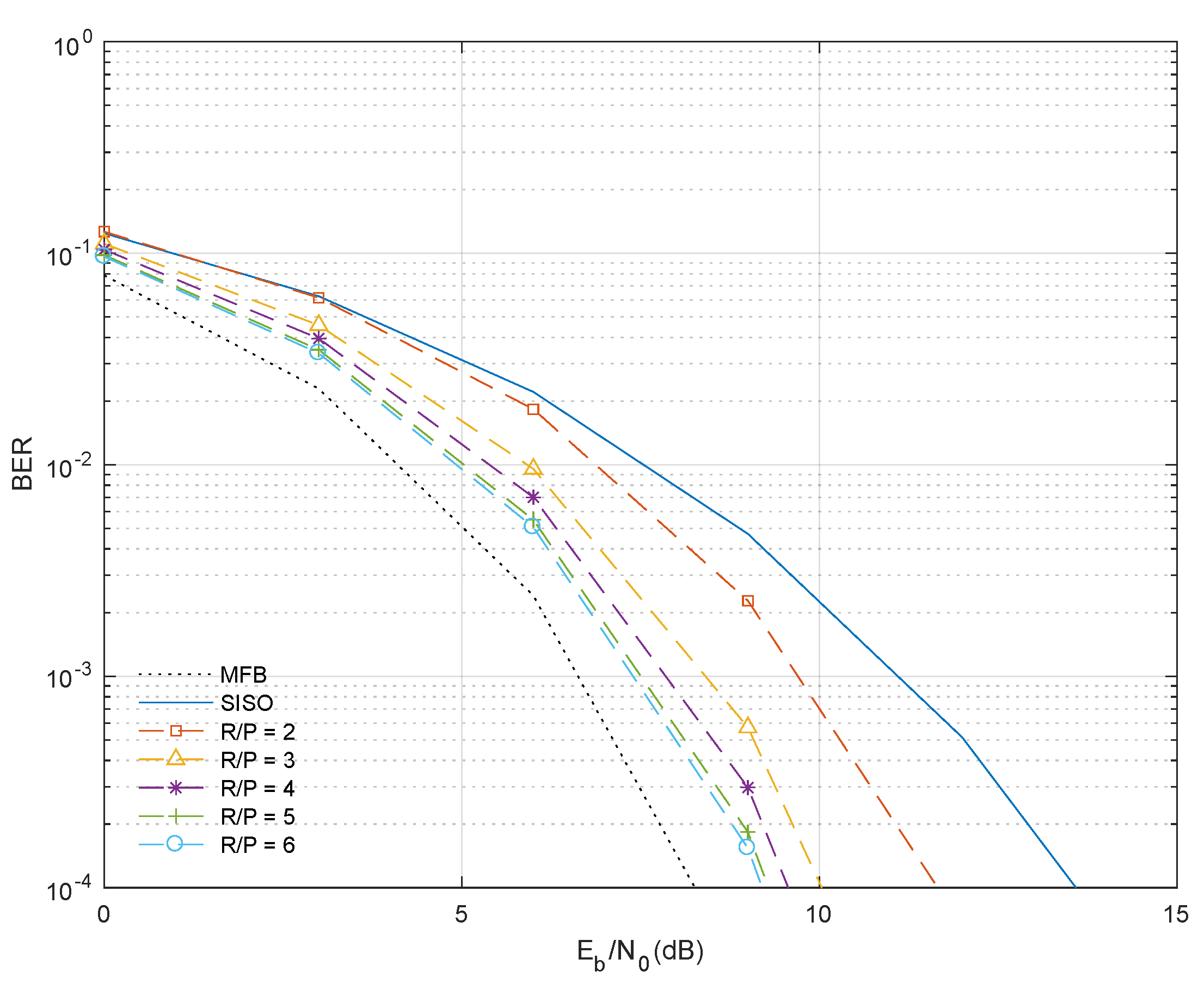 Applsci 10 07492 g003