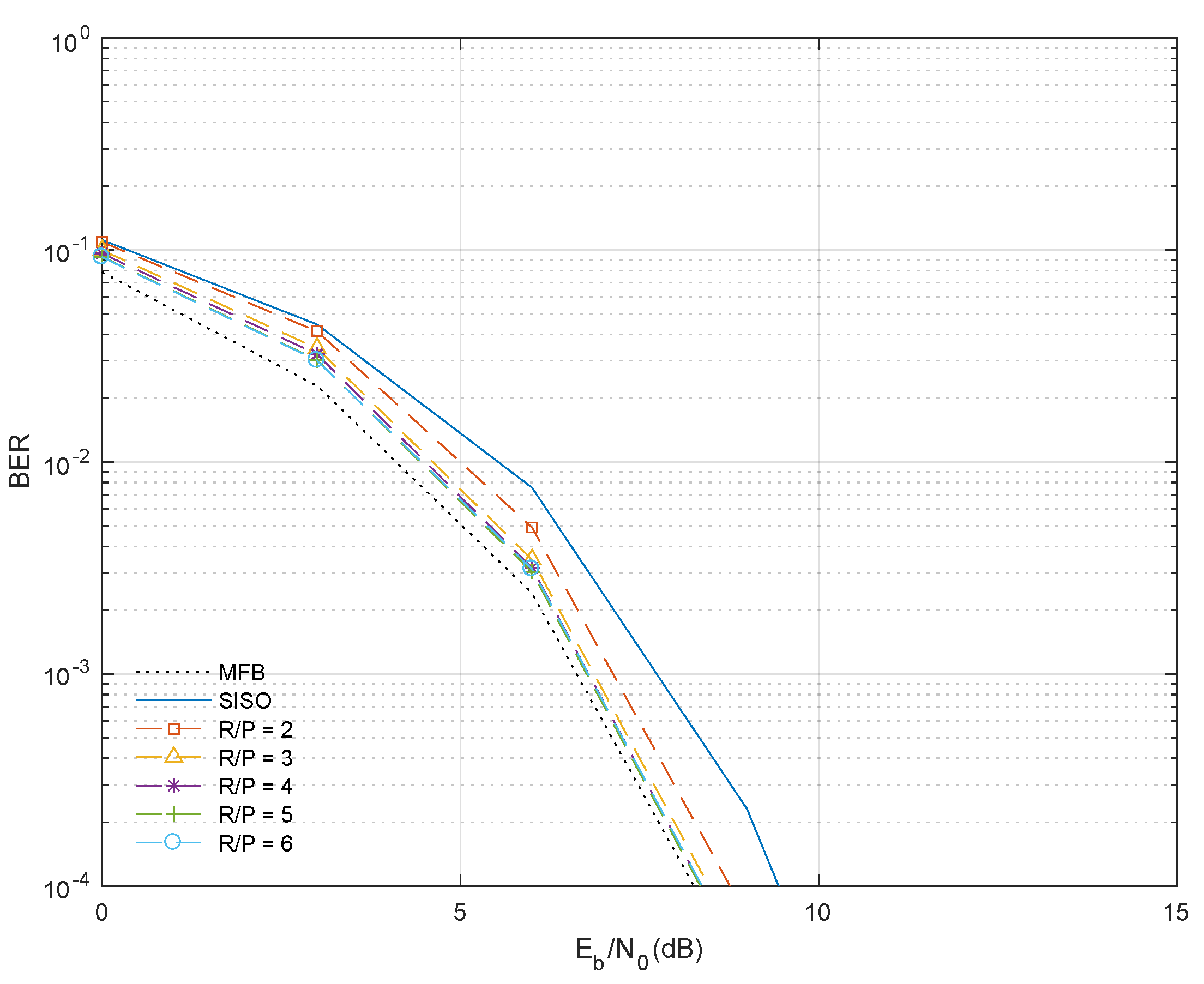 Applsci 10 07492 g004